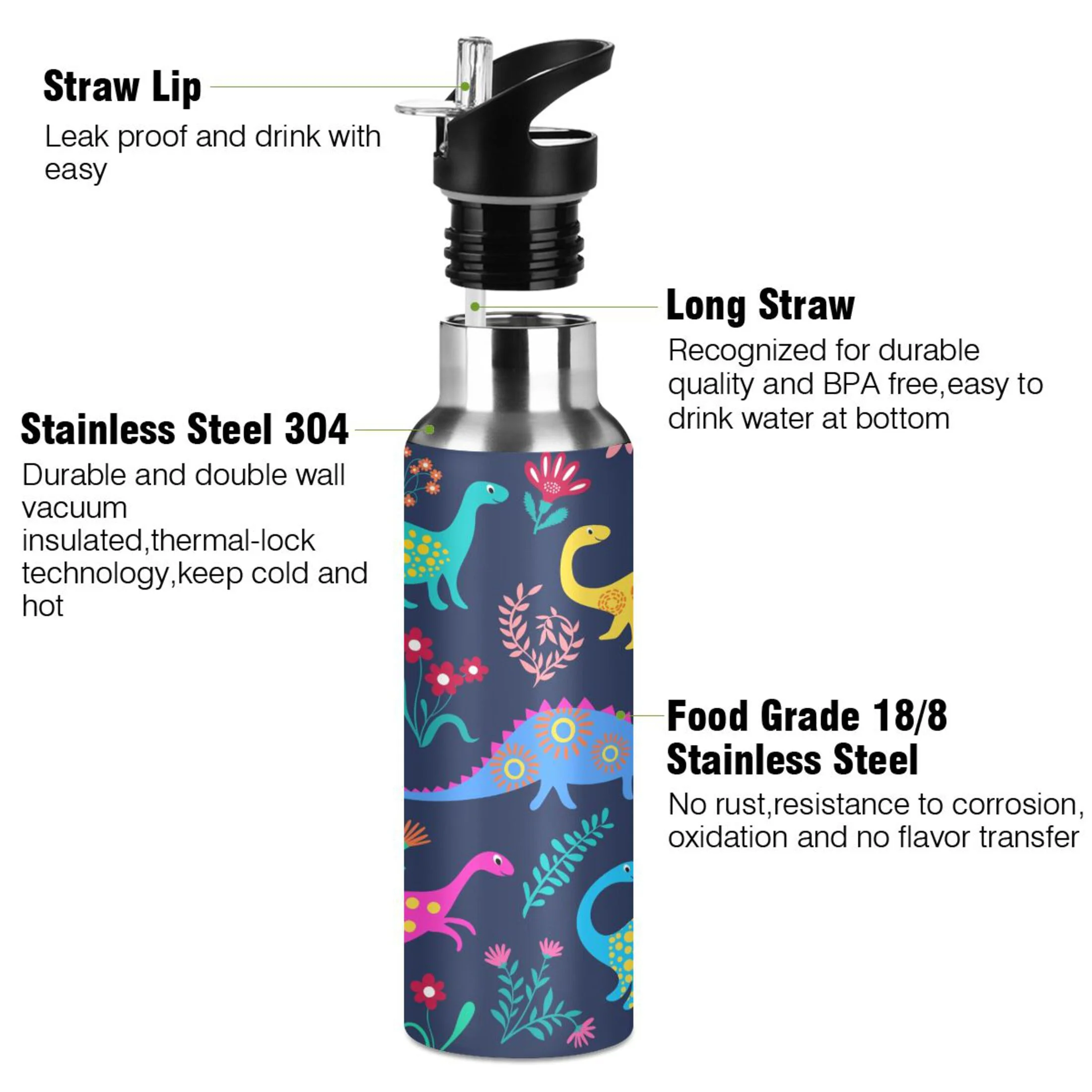 Stainless Steel Water Bottle Dinosaurs Cute Kids Pattern with Straw Lid Vacuum Insulated Keeps Hot and Cold Leak Proof Flask Jug for Gym Travel Sports Cycling Outdoor 20 OZ