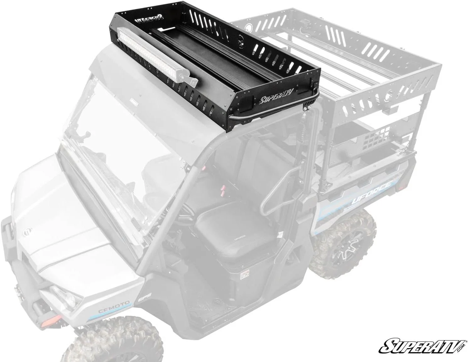SuperATV Outfitter Roof Rack for CFMOTO UForce 1000  Includes 30