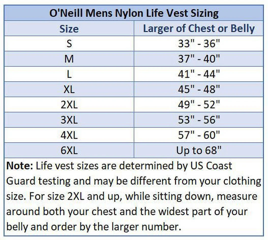O'Neill mens Superlite USCG life vest 4XL Patriot (4723IA)