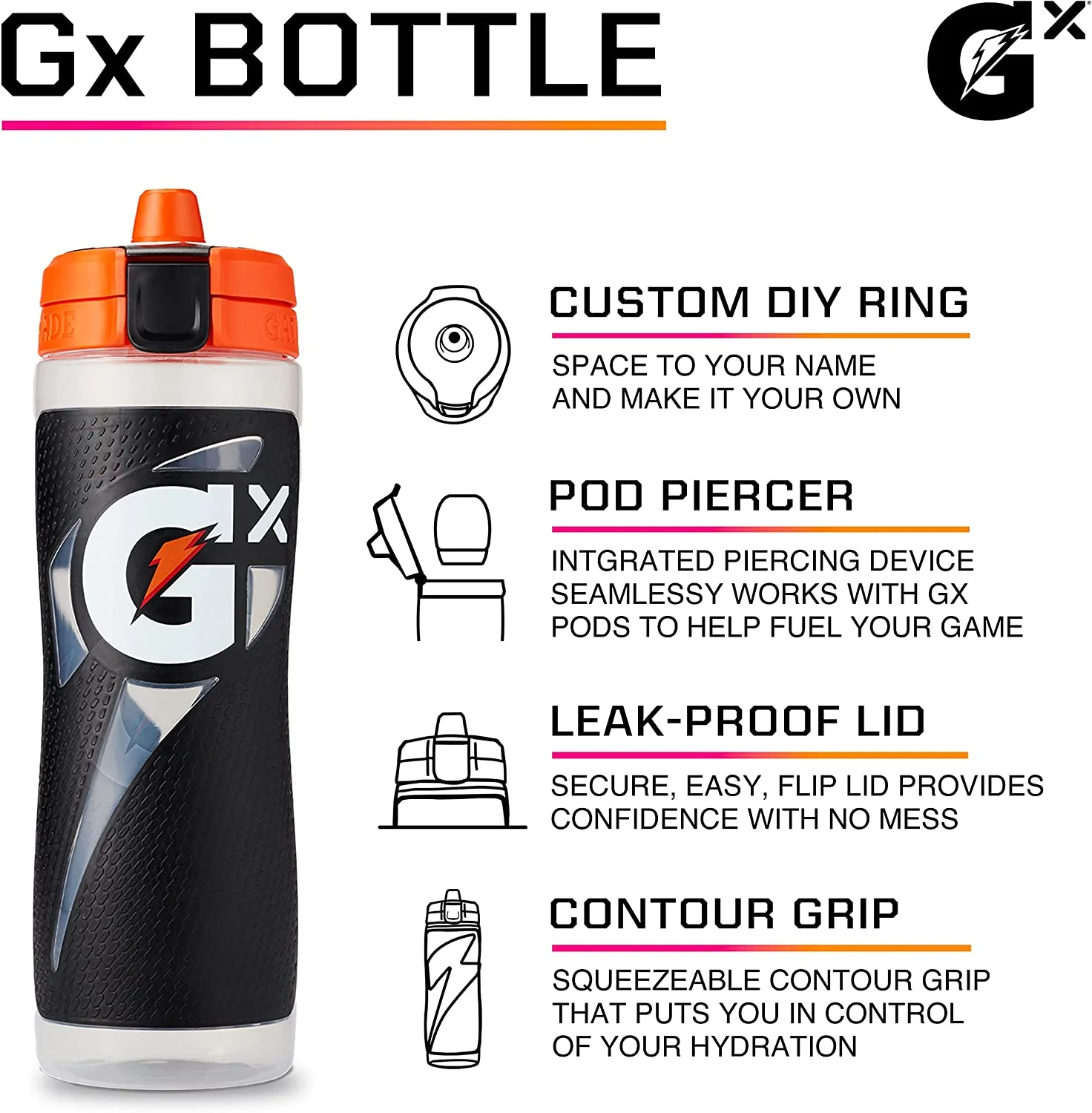 Gatorade Gx Plastic Squeeze Bottle, White