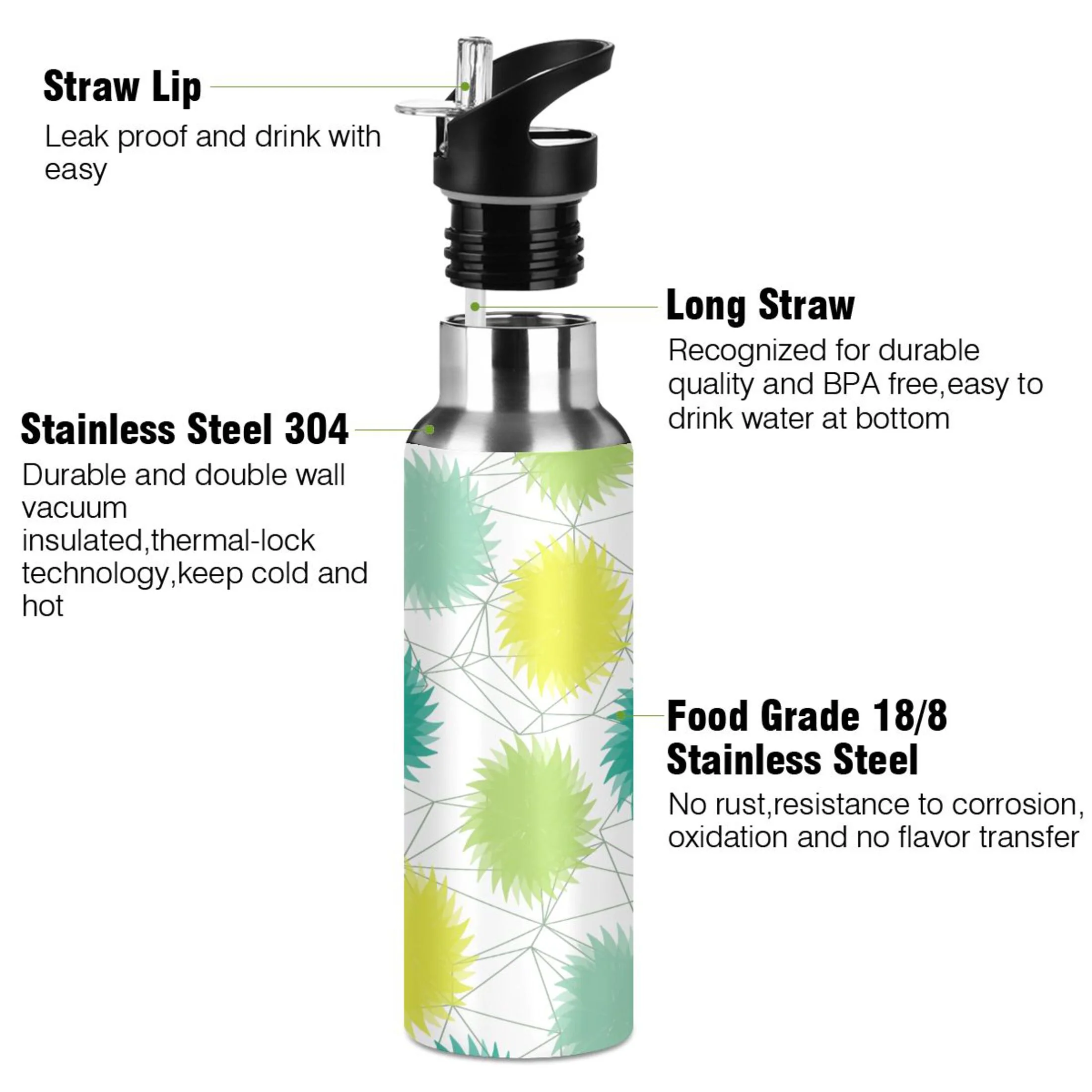 Water Bottle with Straw Lid Leak Green and Yellow Botanical Stainless Steel Insulated Thermos Vacuum Flask for Cold Hot Drinking for Sports Camping Gym Yoga