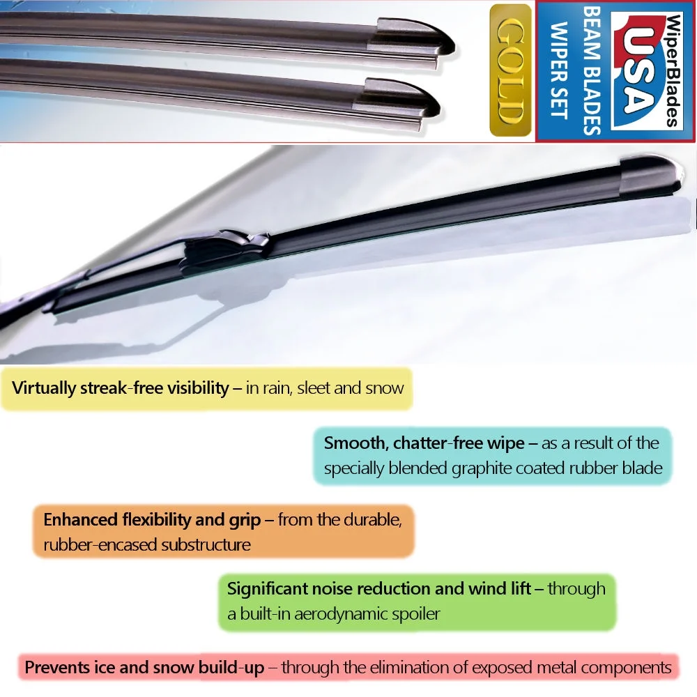 2016 Nissan Rogue compatible Beam Wiper Blades Wipers WBUSA (Set of 3) w/Rear Wiper