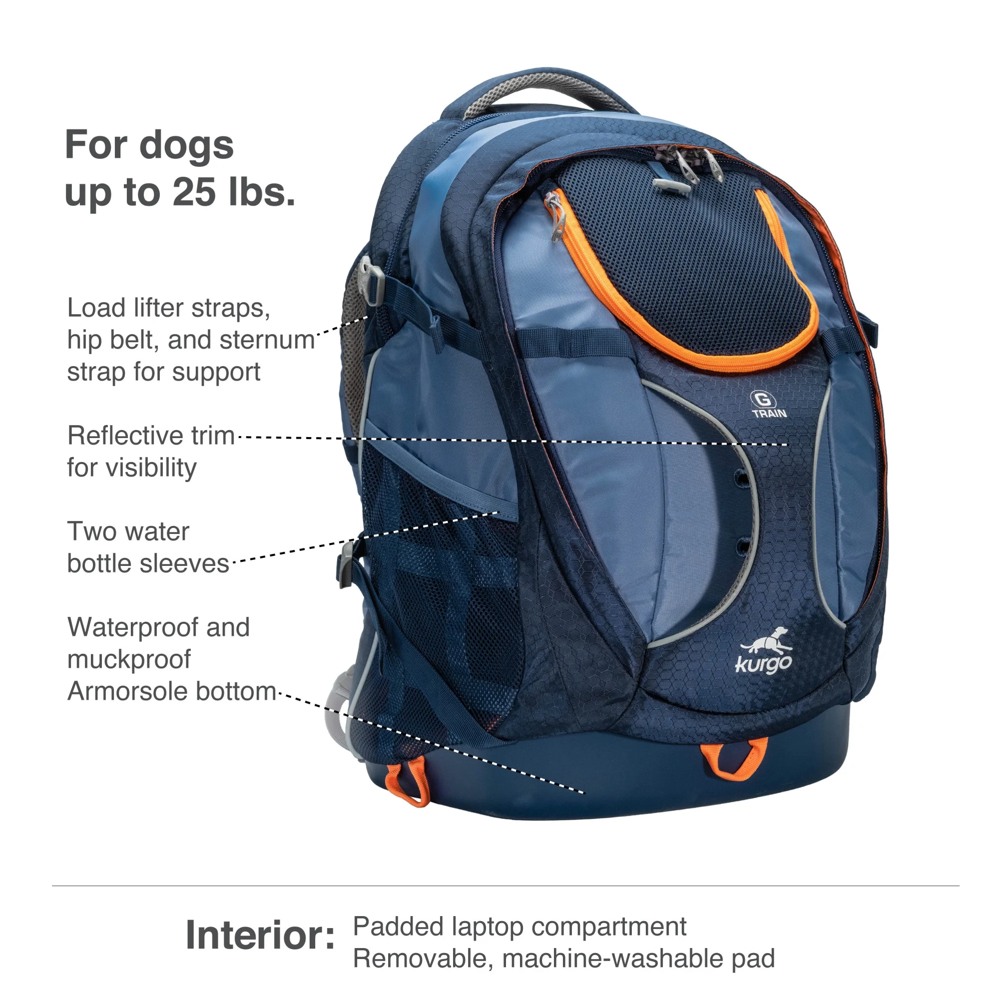 Kurgo G-Train - Dog Carrier Backpack for Small Pets - Cat & Dog Backpack for Hiking, Camping or Travel - Chest Straps & Hip Belt - Reflective - Two Water Bottle Sleeves - Waterproof Bottom (Navy Blue)