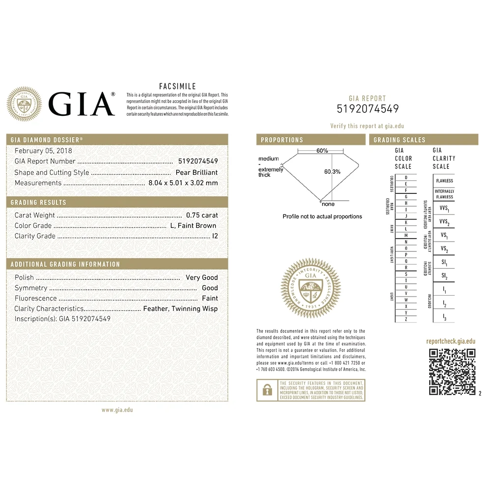 Diamond Engagement Rings For Women GIA Certified Pear Cut Solitaire Diamond Ring 14K Gold 1.20 Carat (K,I1)