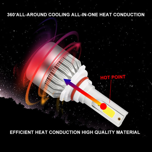 For Honda HR-V 2019 2020 HRV 6000K 6x LED Headlight + Fog Light Bulbs Kit Combo