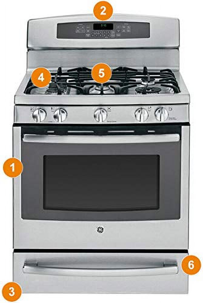 Global Solutions - Range 6