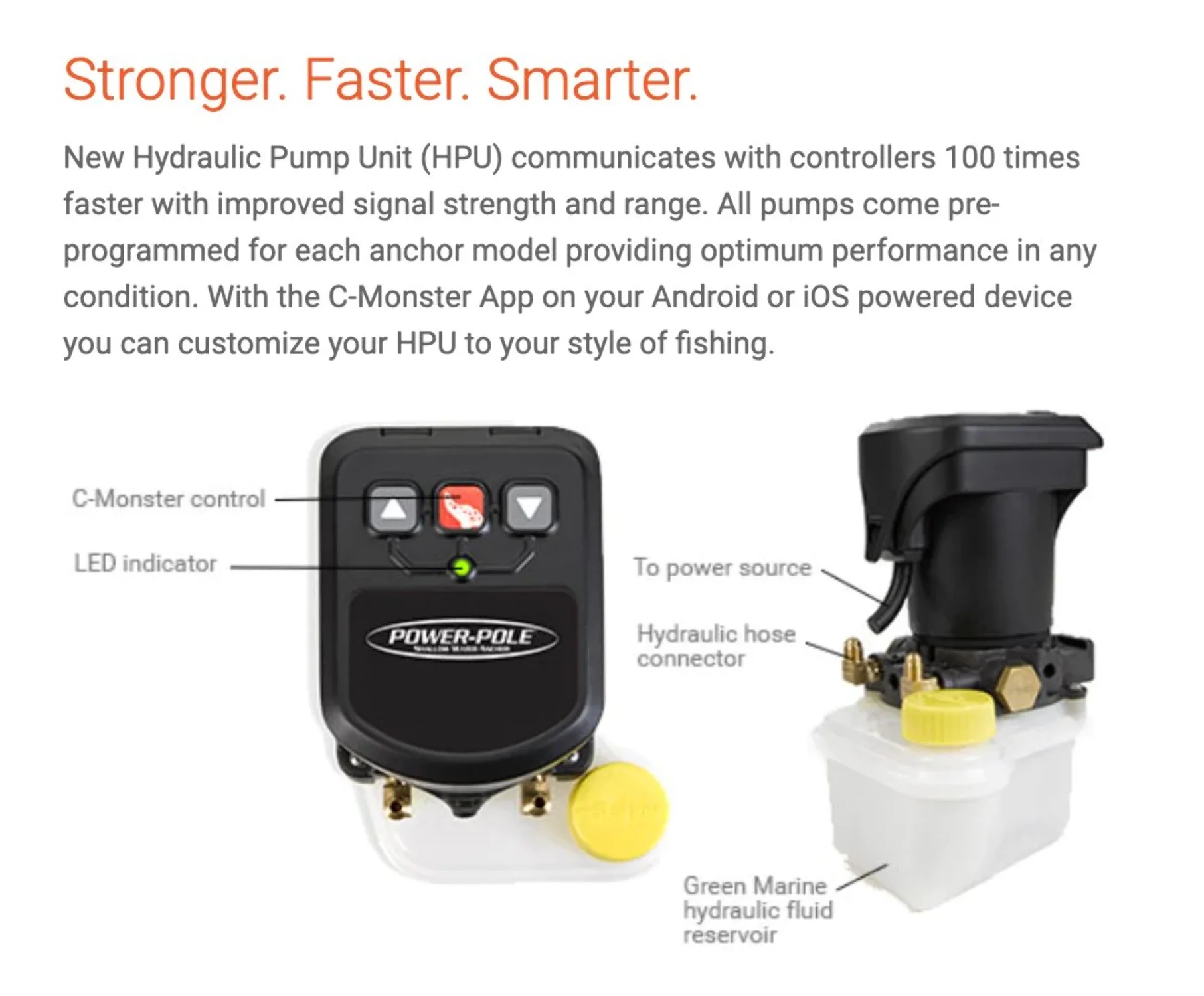 Power-Pole Pro II Series - White 8ft (CM2.0)