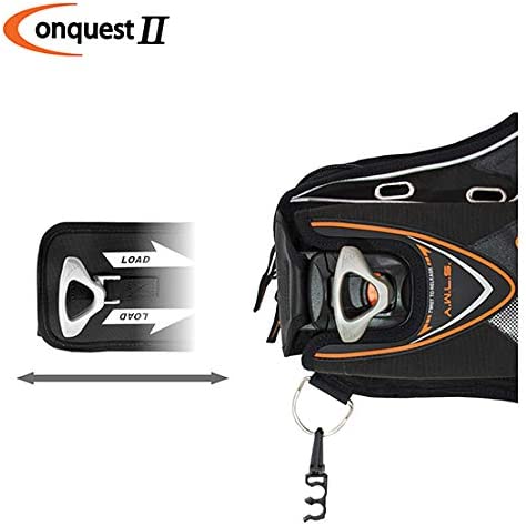 TUSA Conquest II BCD (BC0201)