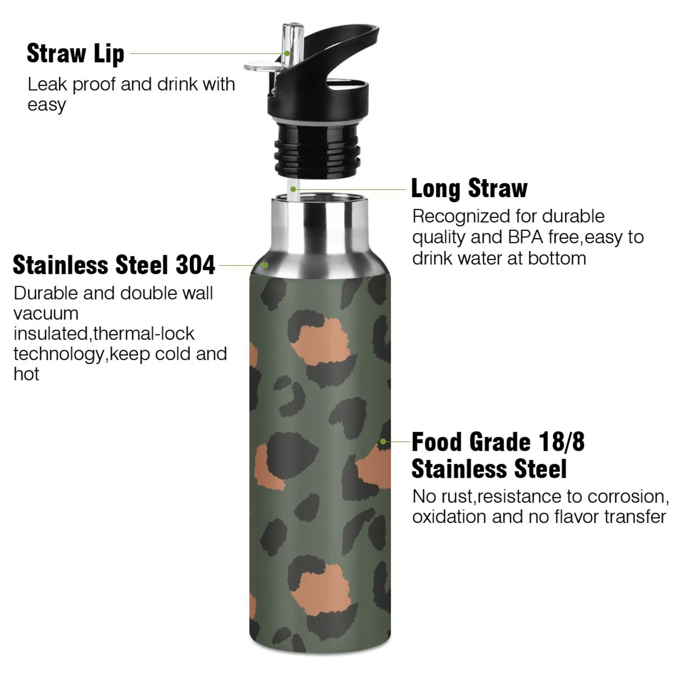 Stainless Steel Water Bottle Green-brown Leopard Print with Straw Lid Vacuum Insulated Leak Proof Flask Jug for Gym Travel Sports Cycling Outdoor 20 OZ