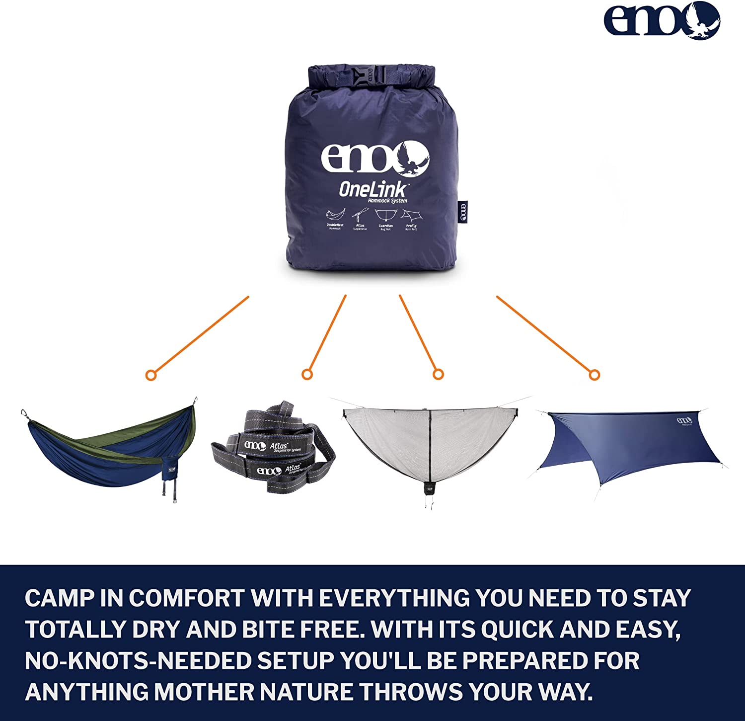 RUO OneLink Hammock System - Includes DoubleNest Hammock, Atlas Suspension System, Guardian Bug Net, and ProFly Rain Tarp - Set of Hammock Essentials for Camping, Hiking, or a Festival - Navy/Olive