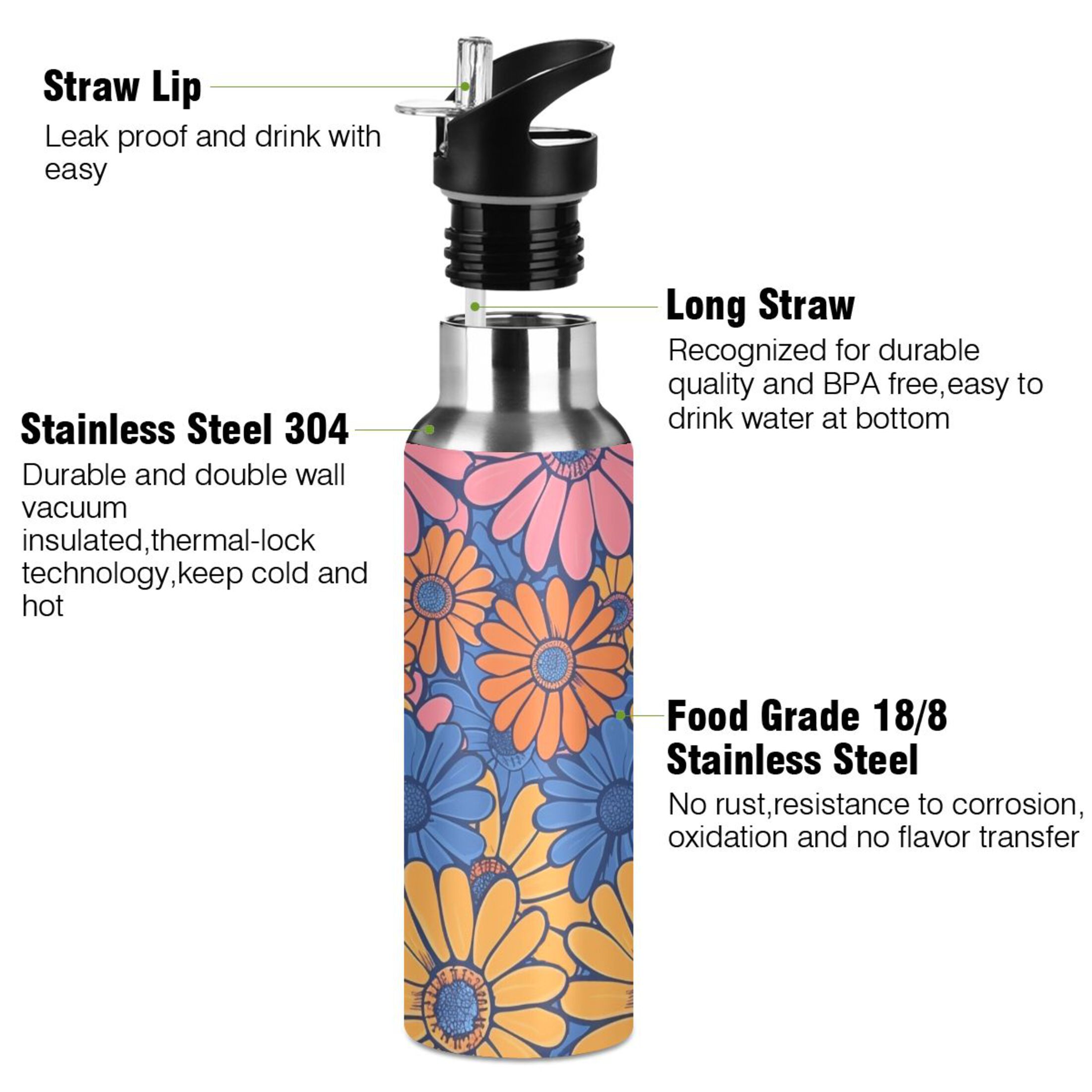 Blue and Pink Flowers Water Bottles Insulated Thermos Kids Stainless Steel Bottle with Straw Lid Flask Leakproof for Sports Gym 20 oz