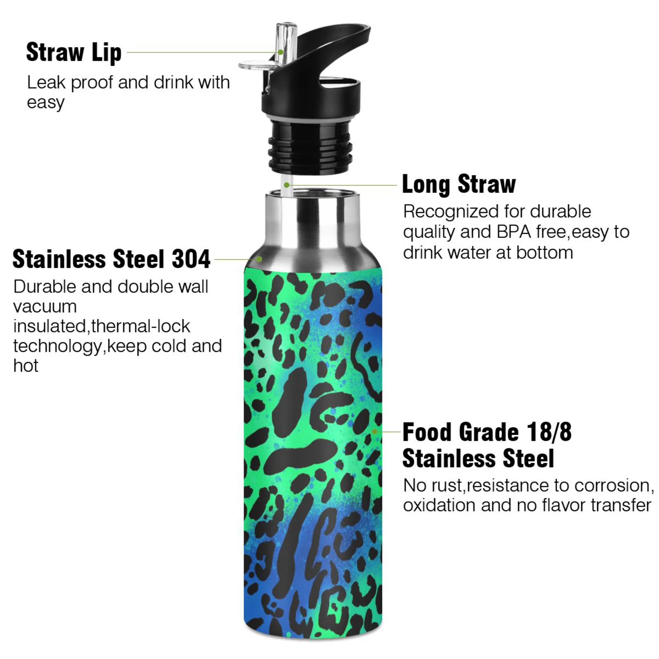 Stainless Steel Water Bottle Green Blue Leopard with Straw Lid Vacuum Insulated Leak Proof Flask Jug for Gym Travel Sports Cycling Outdoor 20 OZ
