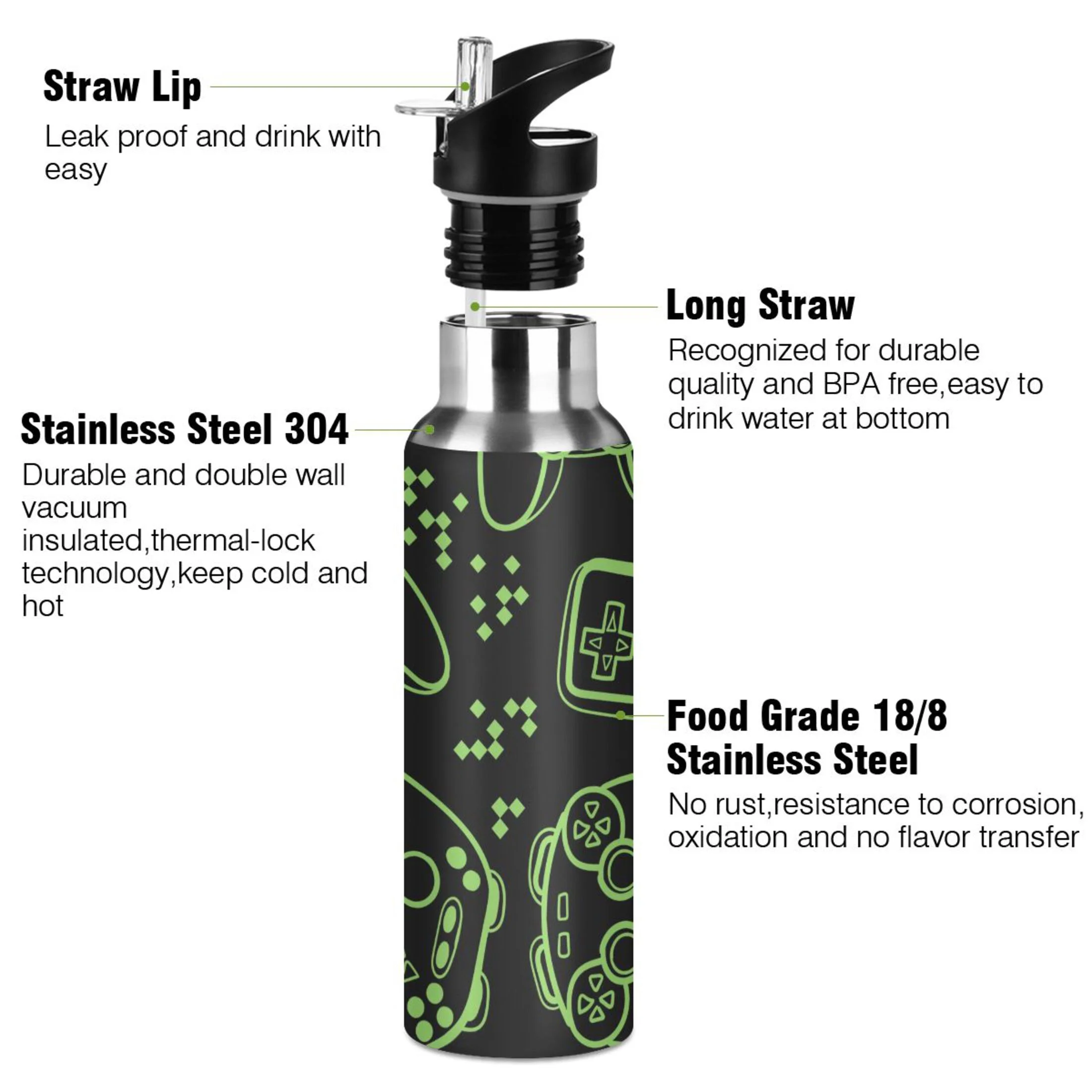Stainless Steel Water Bottle Pattern with Joysticks with Straw Lid Vacuum Insulated Leak Proof Flask Jug for Gym Travel Sports Cycling Outdoor 20 OZ