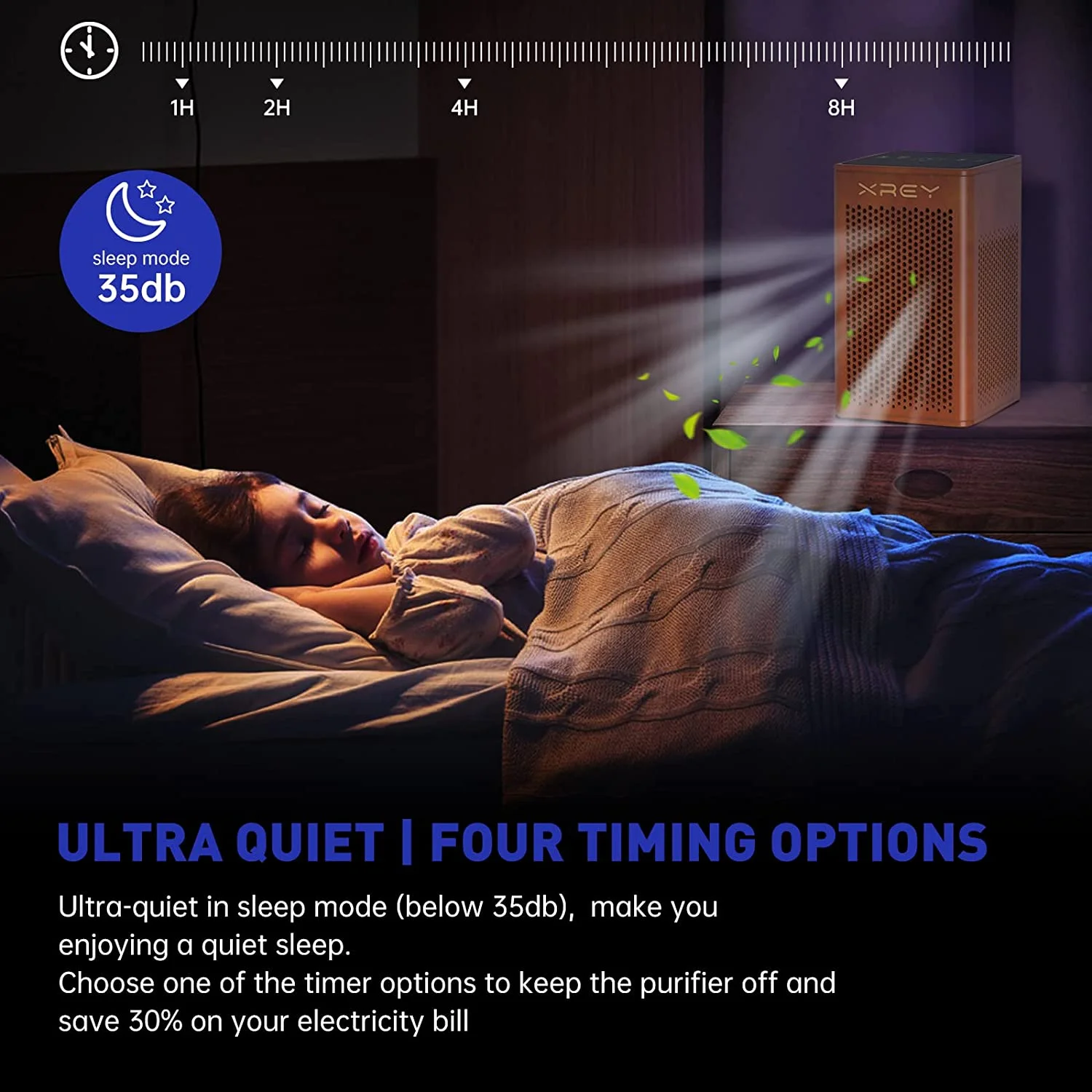 Air Purifiers For Bedroom H13 True Hepa Filter High-end Wooden Air Purifiers For All Home Scenes Large Room | 1000 Sq. Ft. Coverage 3-Level Fan Speeds Ultra-Quiet Removes 99.9% Of Particles, Walnut