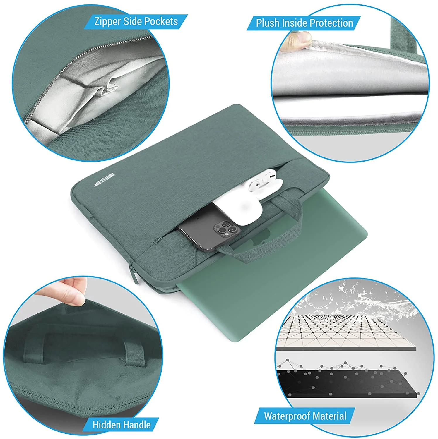 IBENZER Compatible with New MacBook Pro 13 Inch Case 2022 2021 2020 M1 A2238 A2289 A2251 A2159 A1989 A1706 A1708 Hard Shell Case&Sleeve&Keyboard Cover&Type C for Mac Touch Bar,Midnight Green,T13MTGN+3