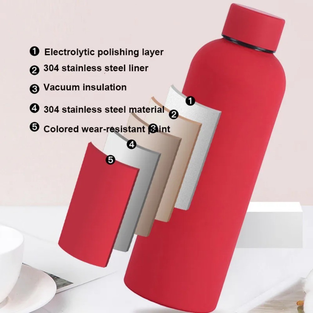 Insulated Water Bottle,17.6 oz Stainless Steel Thermos, Leakproof Vacuum Modern Thermo Bottle Keeps Hot for 6 Hrs, Cold for 12 Hrs for Coffee, Drinks
