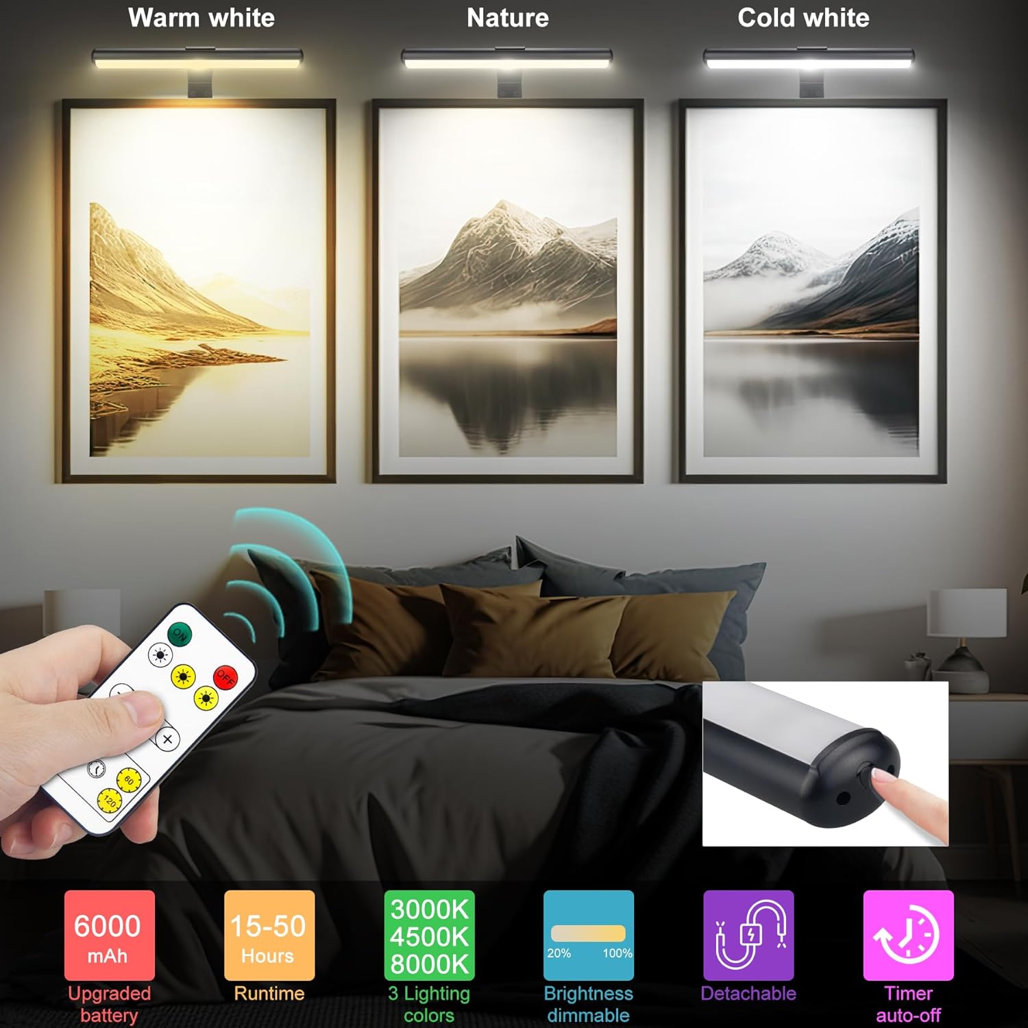 Wireless LED Picture Light with Remote,Rechargeable Battery Painting Light for Display Art Work,300Lumens Brightness Adjustable Highlight Picture Painting Arts Dartboard with Metal Body