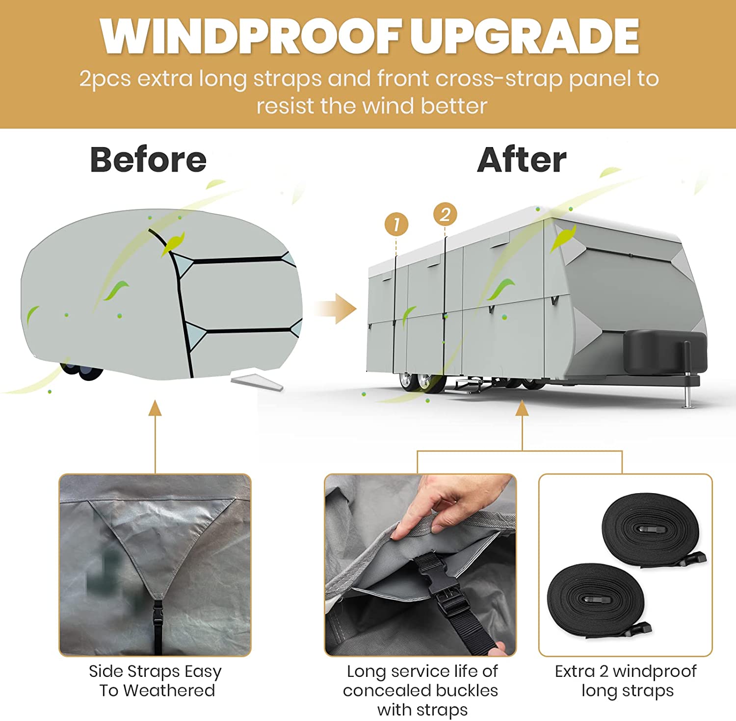 Leader Accessories Premium 300D Top 24'-27' Travel Trailer RV Cover  Ripstop Diamond Camper Cover with 4 Tire Covers  Windproof Straps