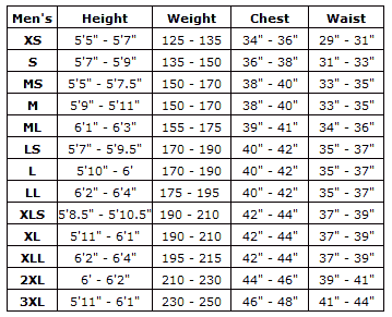 Hyperflex by Henderson Hyperflex Vyrl 2.5mm Men's Chest Zip Spring Wetsuit