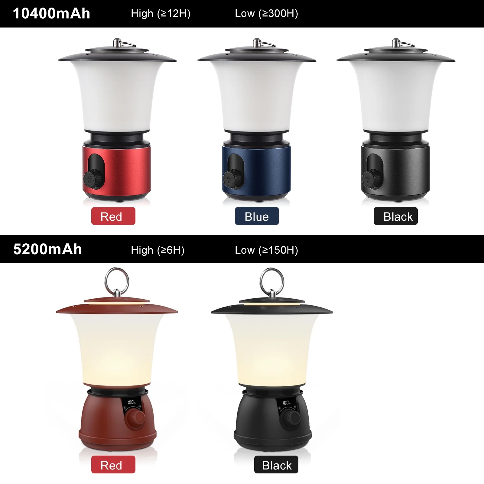 Aibecy Camping Lantern USB Rechargeable Retro Camping Tent Portable Flashlight for Power Outage Hiking Fishing Garden Backyard