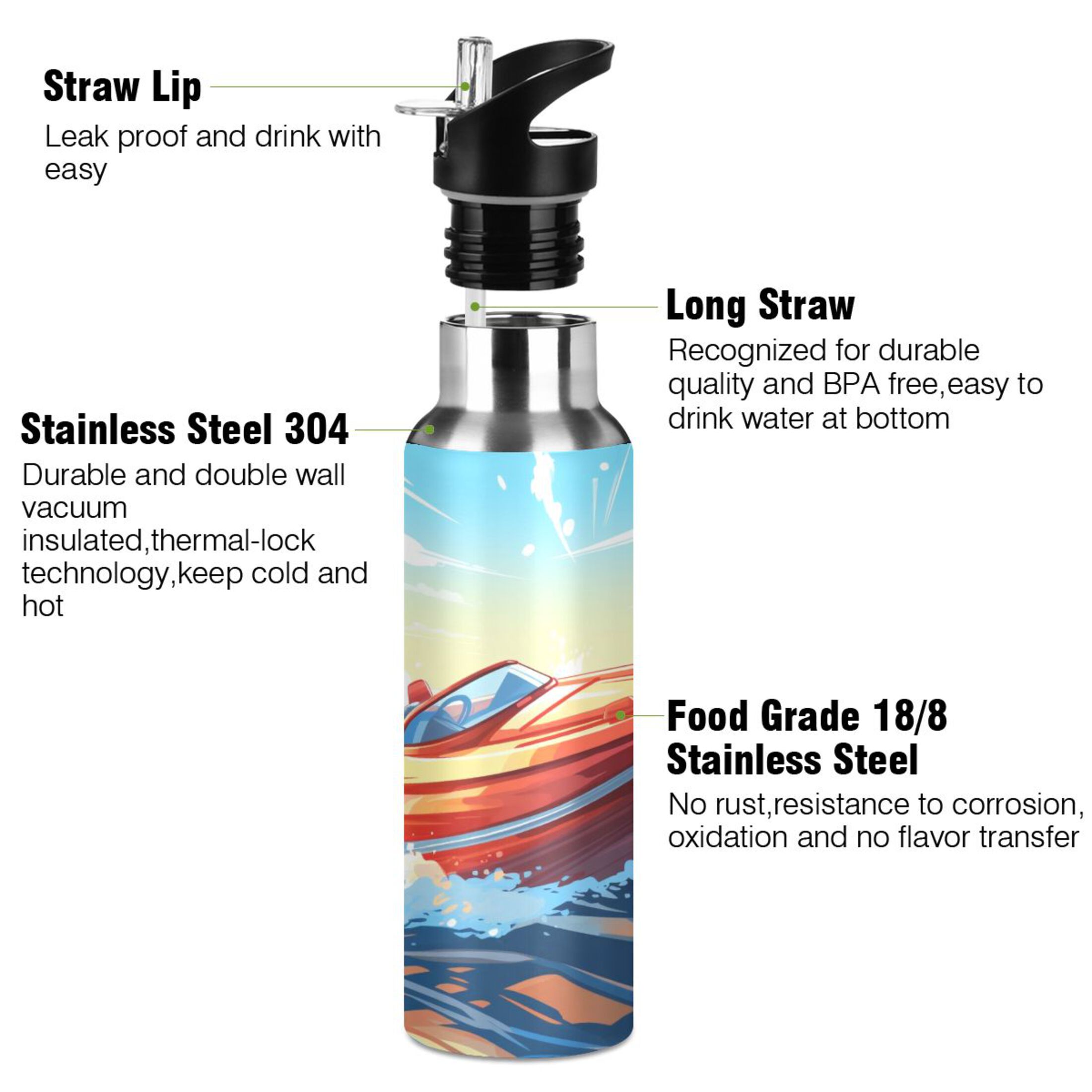 Boating Water Bottles Insulated Thermos Kids Stainless Steel Bottle with Straw Lid Flask Leakproof for Sports Gym 20 oz
