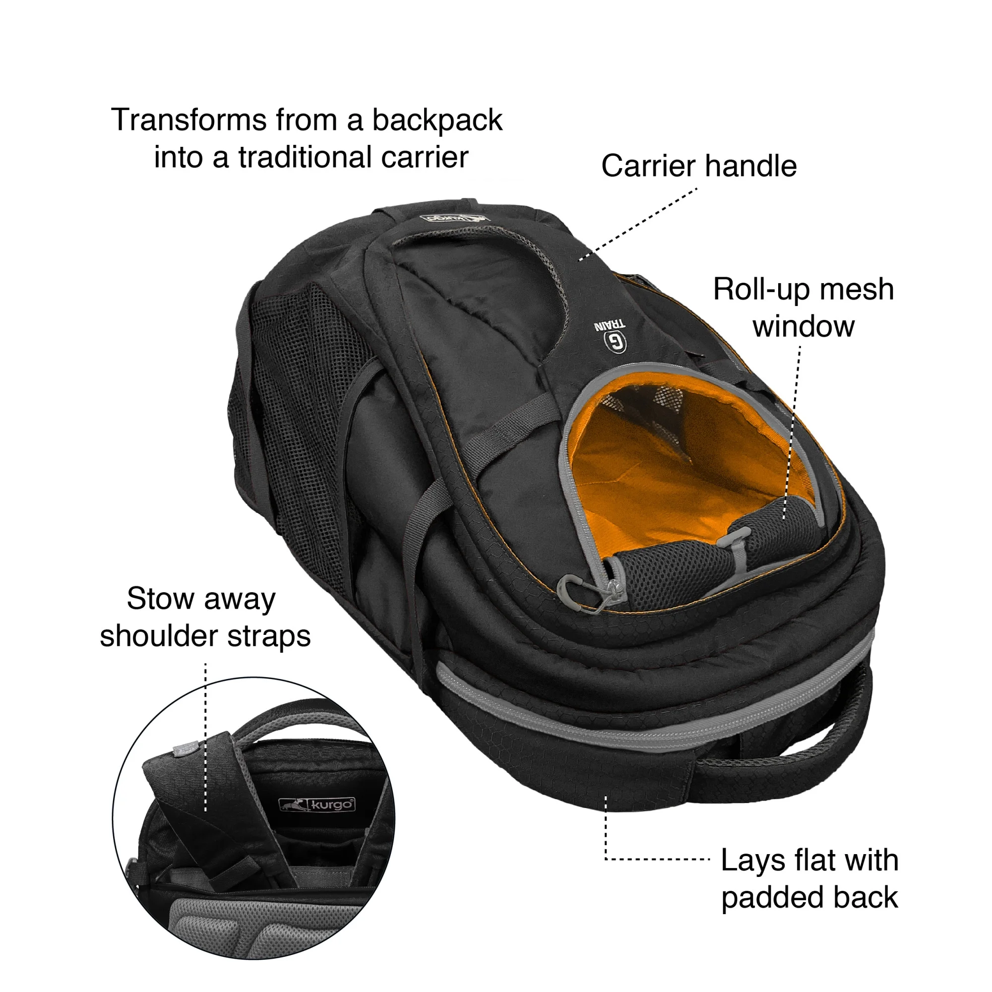 Kurgo G-Train - Dog Carrier Backpack for Small Pets - Cat & Dog Backpack for Hiking, Camping or Travel - Chest Straps & Hip Belt - Reflective - Two Water Bottle Sleeves - Waterproof Bottom (Black)