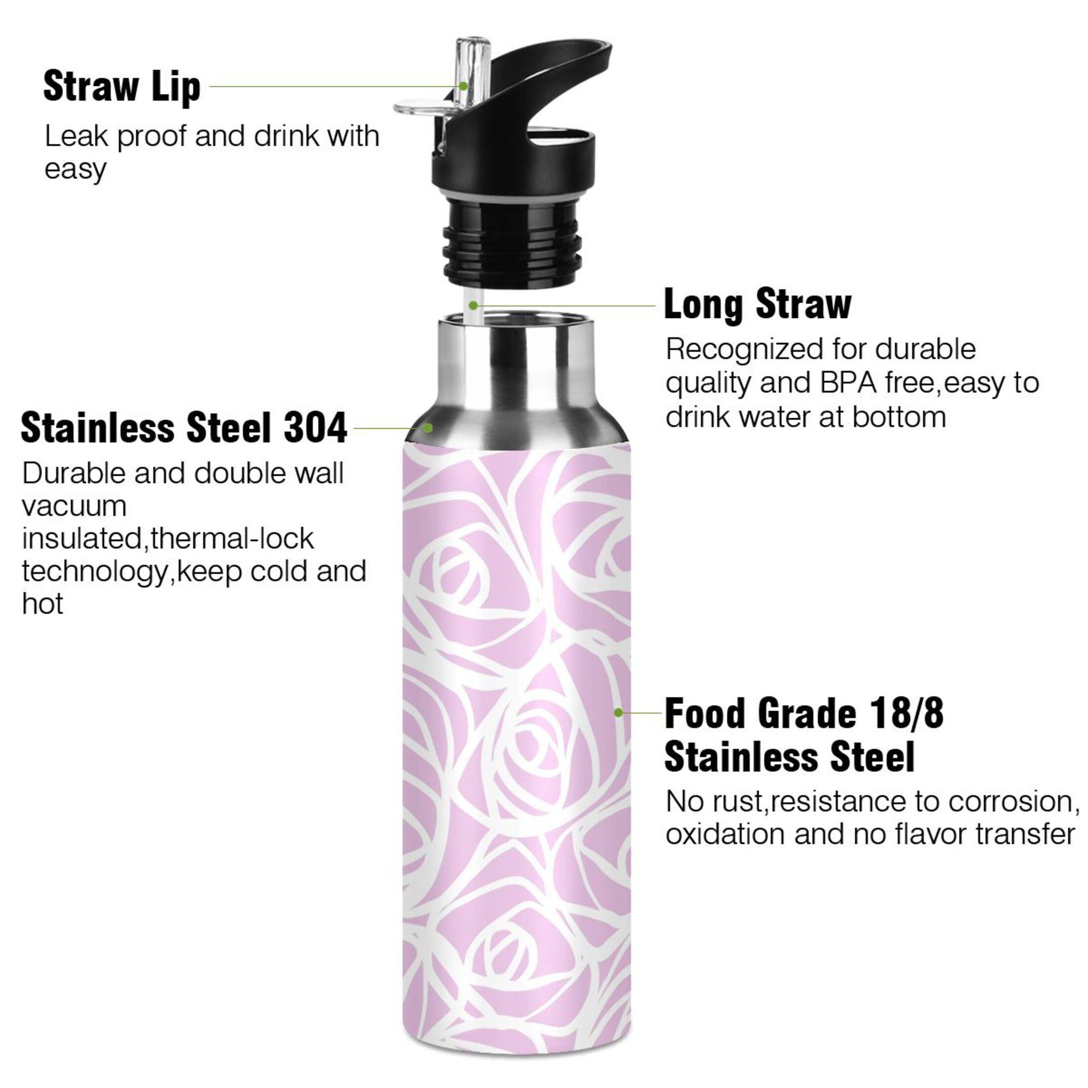 Stainless Steel Water Bottle Cute White Rose Flower on Pink Stripes with Straw Lid Vacuum Insulated Leak Proof Flask Jug for Gym Travel Sports Cycling Outdoor 20 OZ
