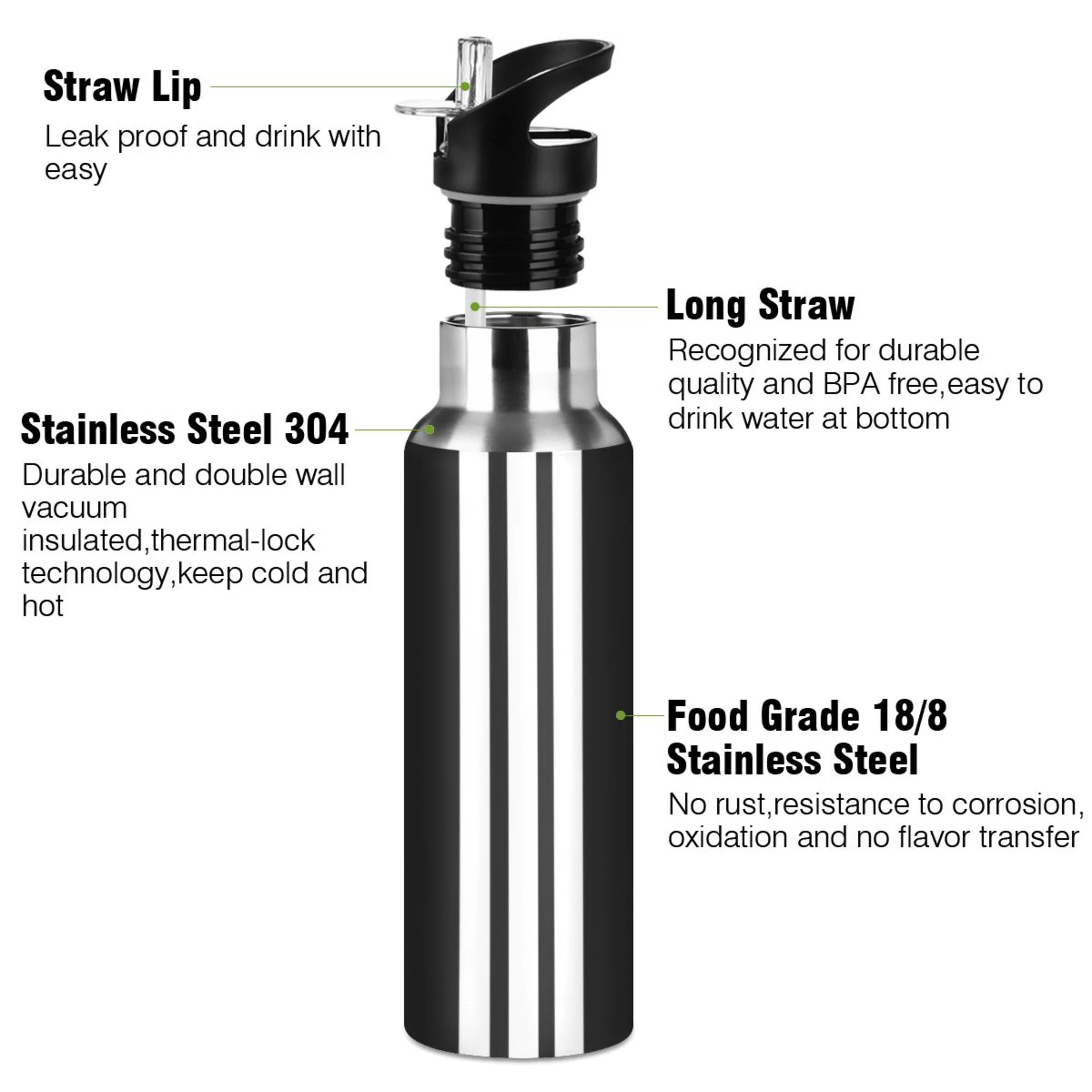Stainless Steel Water Bottle Three-stripes with Straw Lid Vacuum Insulated Leak Proof Flask Jug for Gym Travel Sports Cycling Outdoor 20 OZ