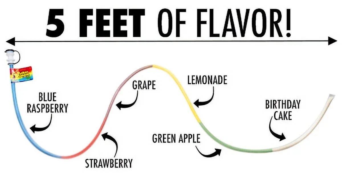 12 Packs Mega Tube Sour Candy- Five feet of sour powdered candy!