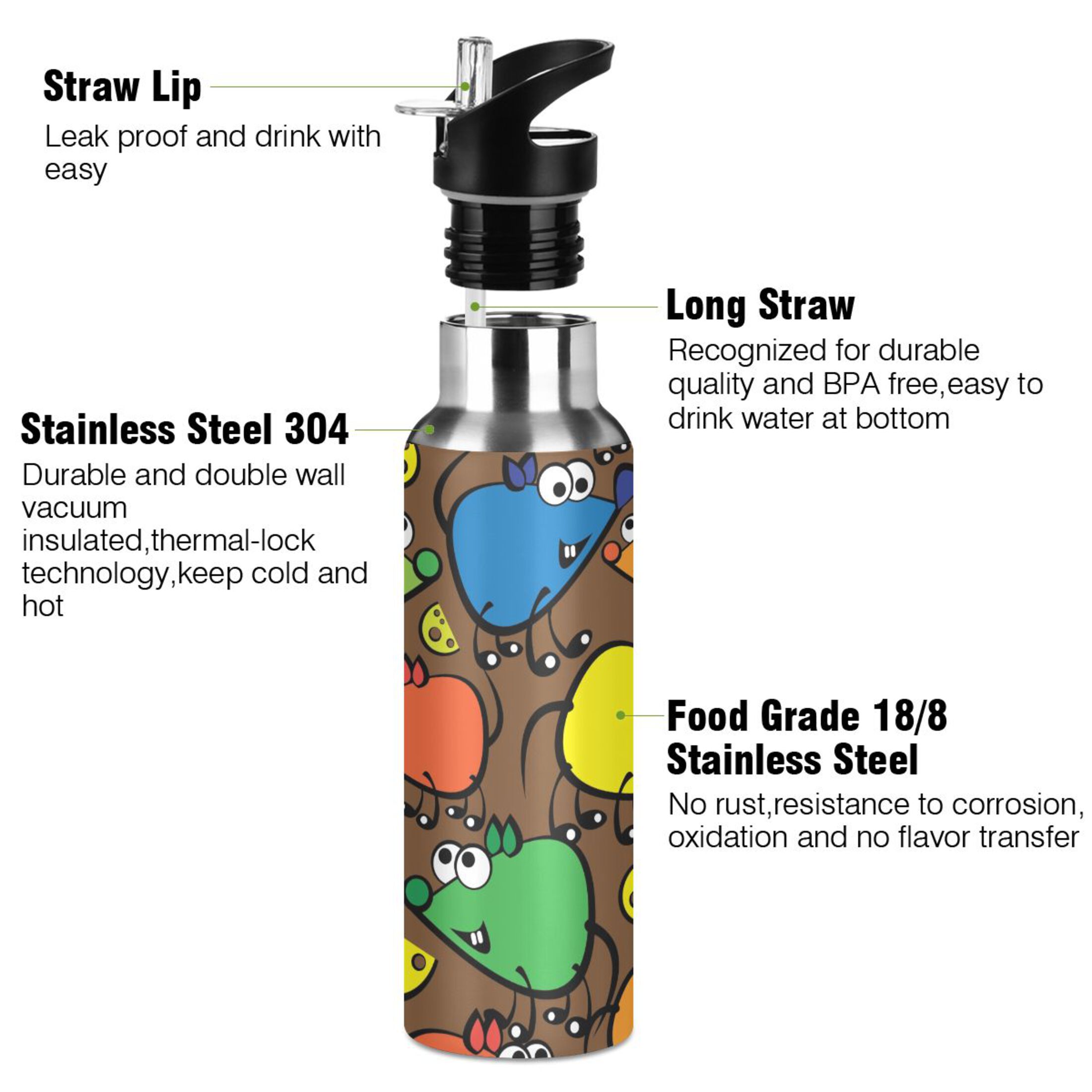 Stainless Steel Water Bottle Cartoon Mouse with Straw Lid Vacuum Insulated Leak Proof Flask Jug for Gym Travel Sports Cycling Outdoor 20 OZ