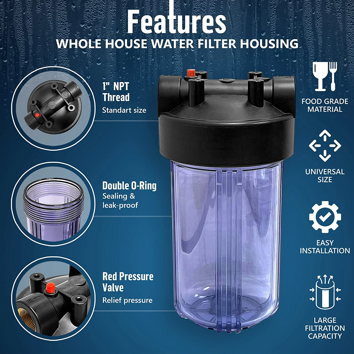 High Capacity 10 x 4.5” Whole House Filter Purifier System for Well or City Water, Presser Relief Button, 1” NPT Brass Port, Double O-ring, Meets NSF Standards & Regulations (Transparent, 3 Sets)