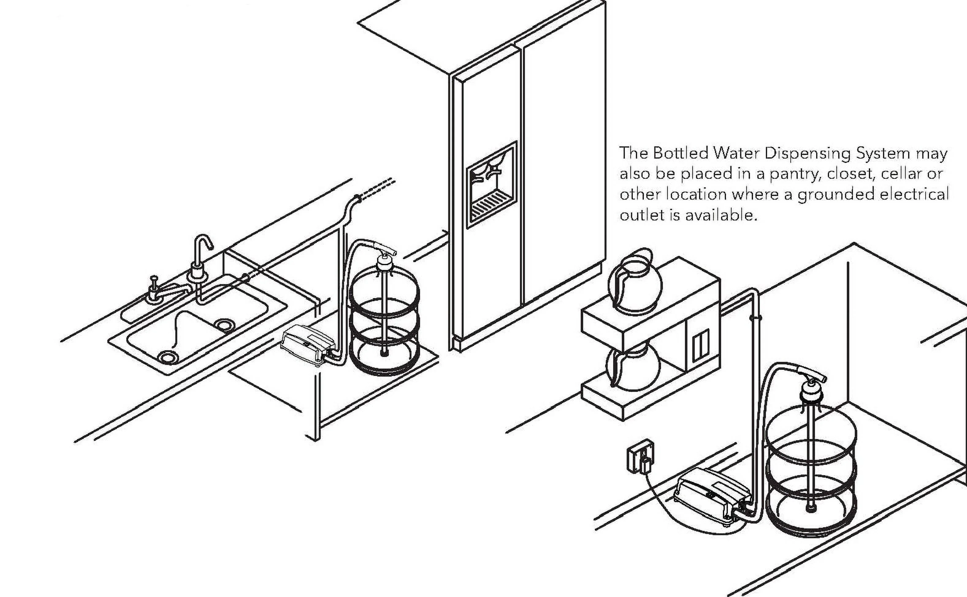 Flojet 5000 Series Bottled Water System with Single Inlet 115V US Plug