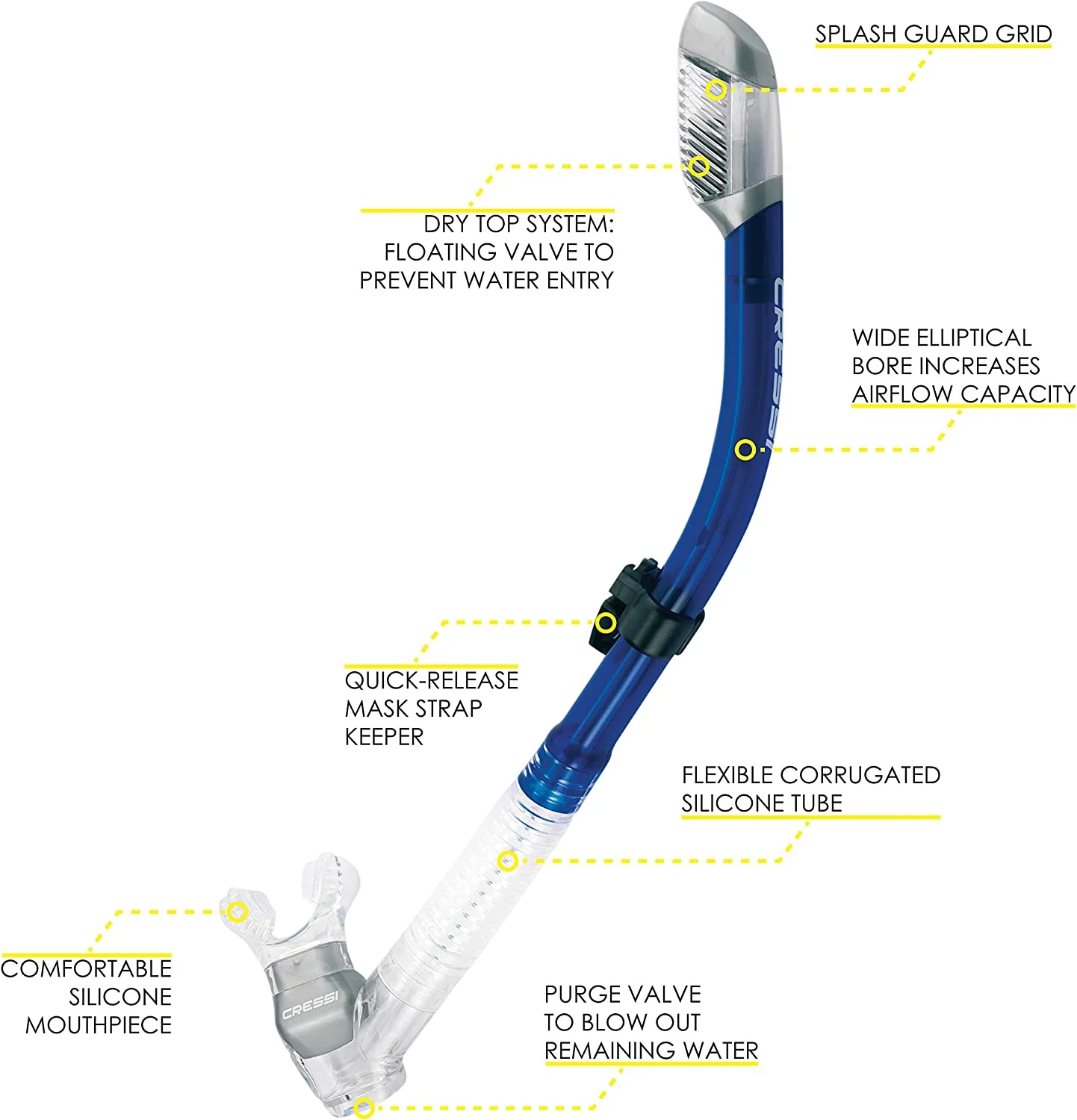 Cressi Adult Diving Dry Snorkel with Splash Guard and Top Valve - Supernova Dry: Designed in Italy