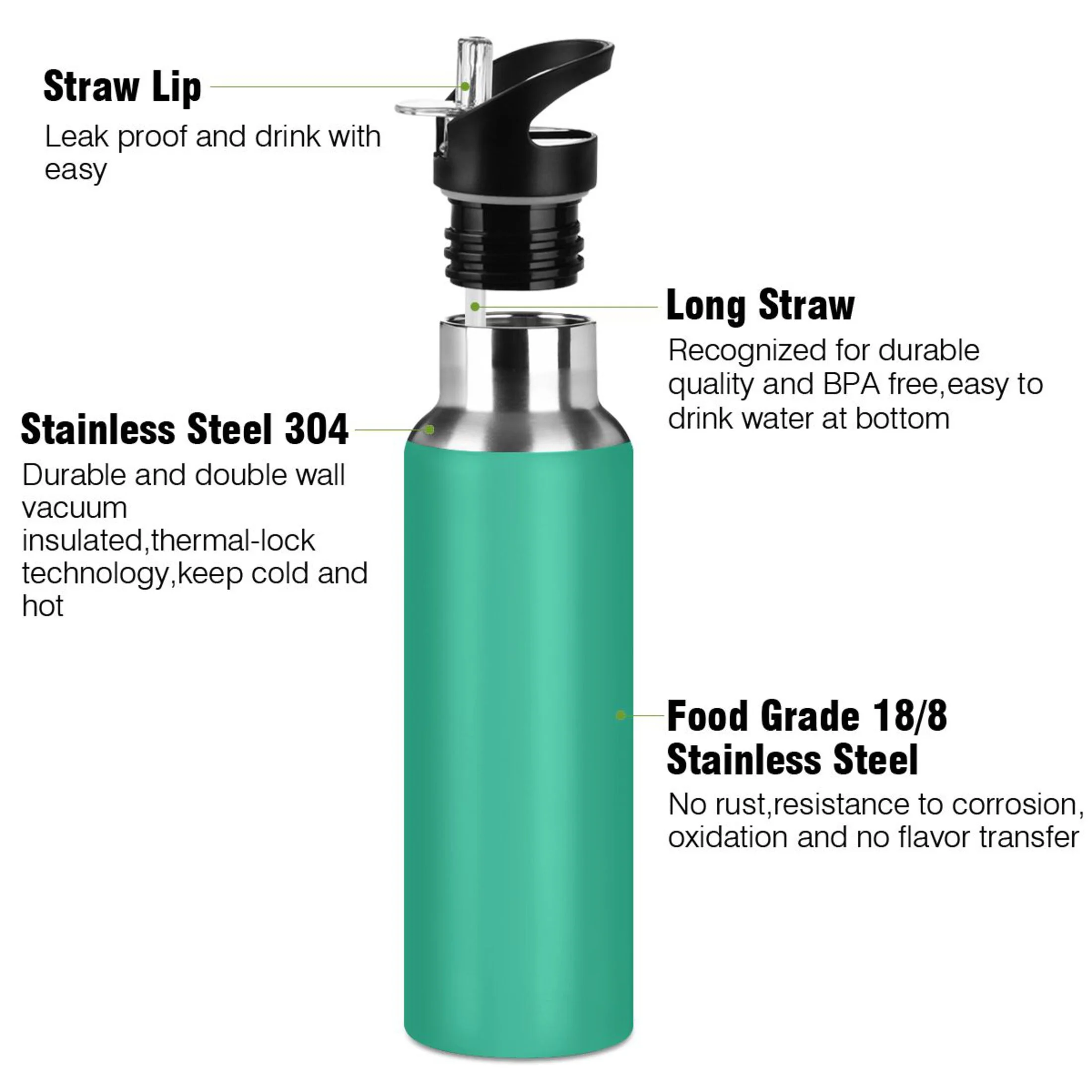 Stainless Steel Water Bottle Green Solid with Straw Lid Vacuum Insulated Keeps Hot and Cold Leak Proof Flask Jug for Gym Travel Sports Cycling Outdoor 20 OZ