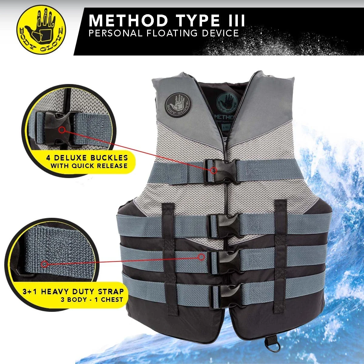 Body Glove Method- Adult Life Vest -USCGA Type III Nylon - Unisex, Adult, 4XL, 6L, Black