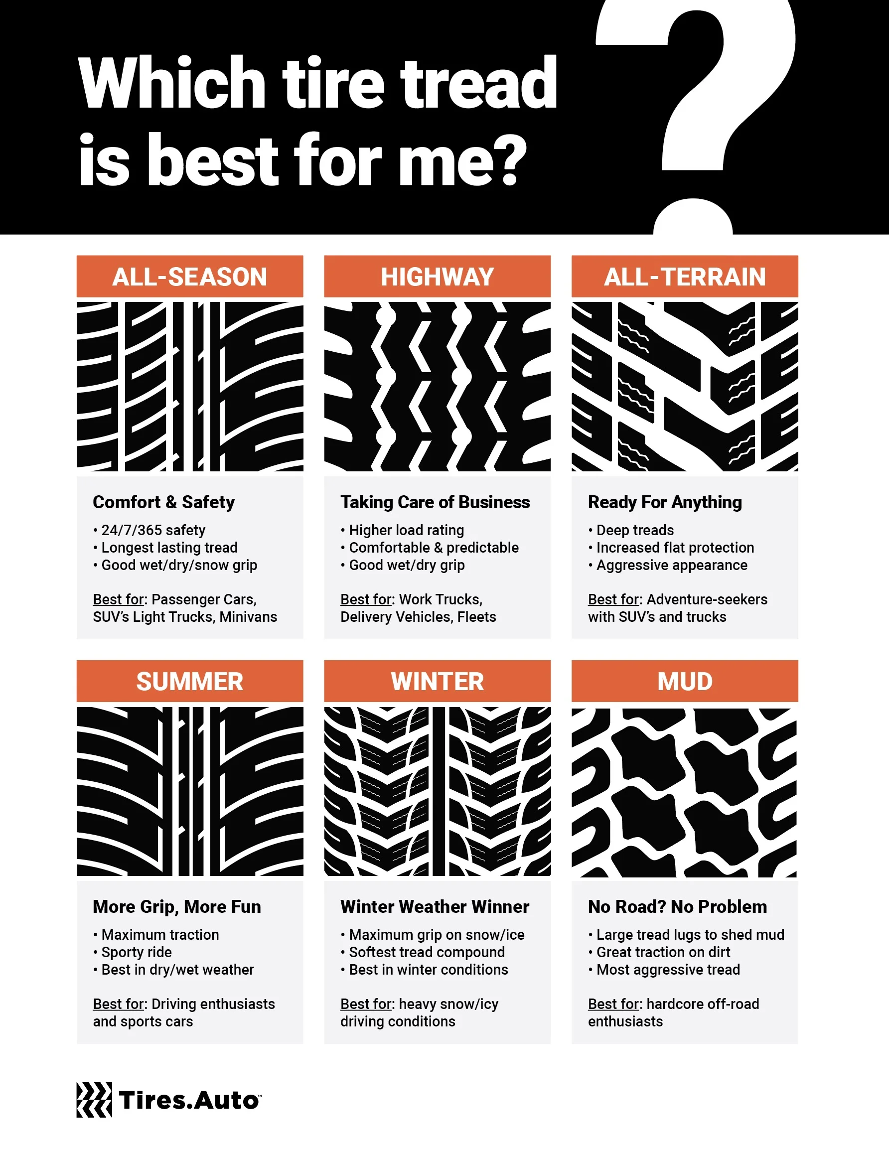 Velozza ZXV4 225/50R17XL 98W BSW Fits: 2012-15 Chevrolet Cruze LT, 2012-18 Ford Focus Electric