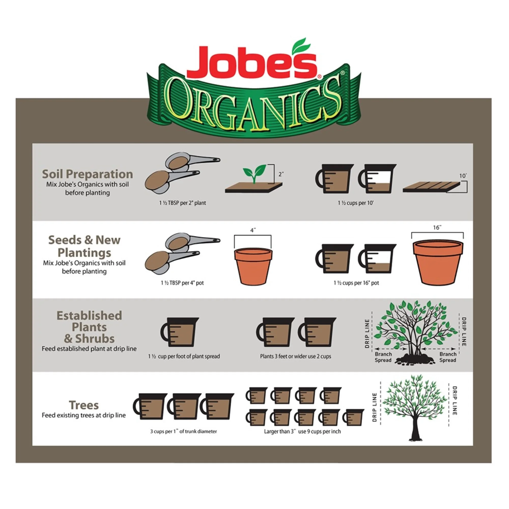 Jobe's Organics All-Purpose Granular Fertilizer with Biozome, 4-4-4 (16 lb bag)