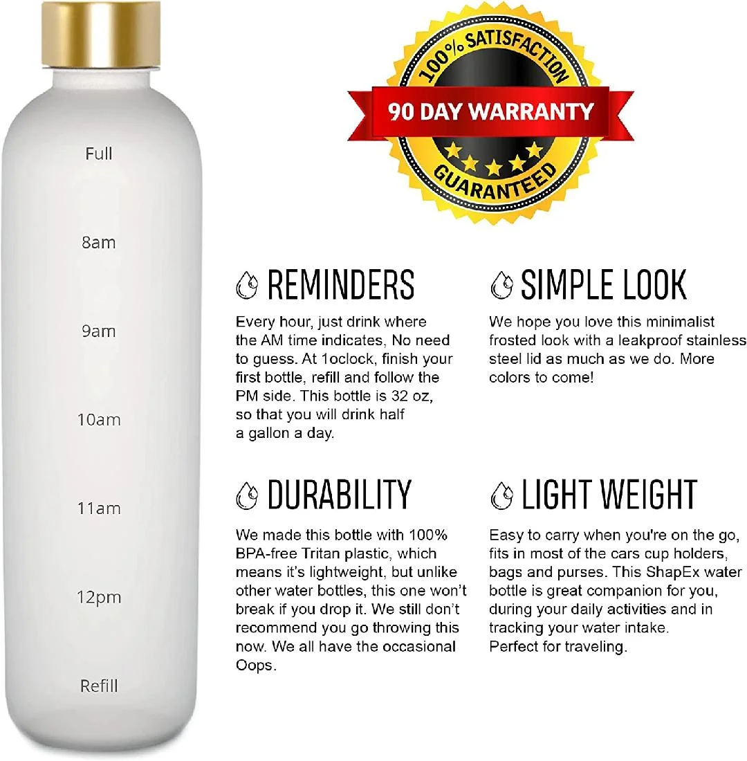 - Time Marked Cute Water Bottles For Women And Men With Times To Drink, BPA Free Frosted & Aesthetic Water Bottle With Time Marker, Clear Water Bottle 1 Liter | 32 Oz (White)