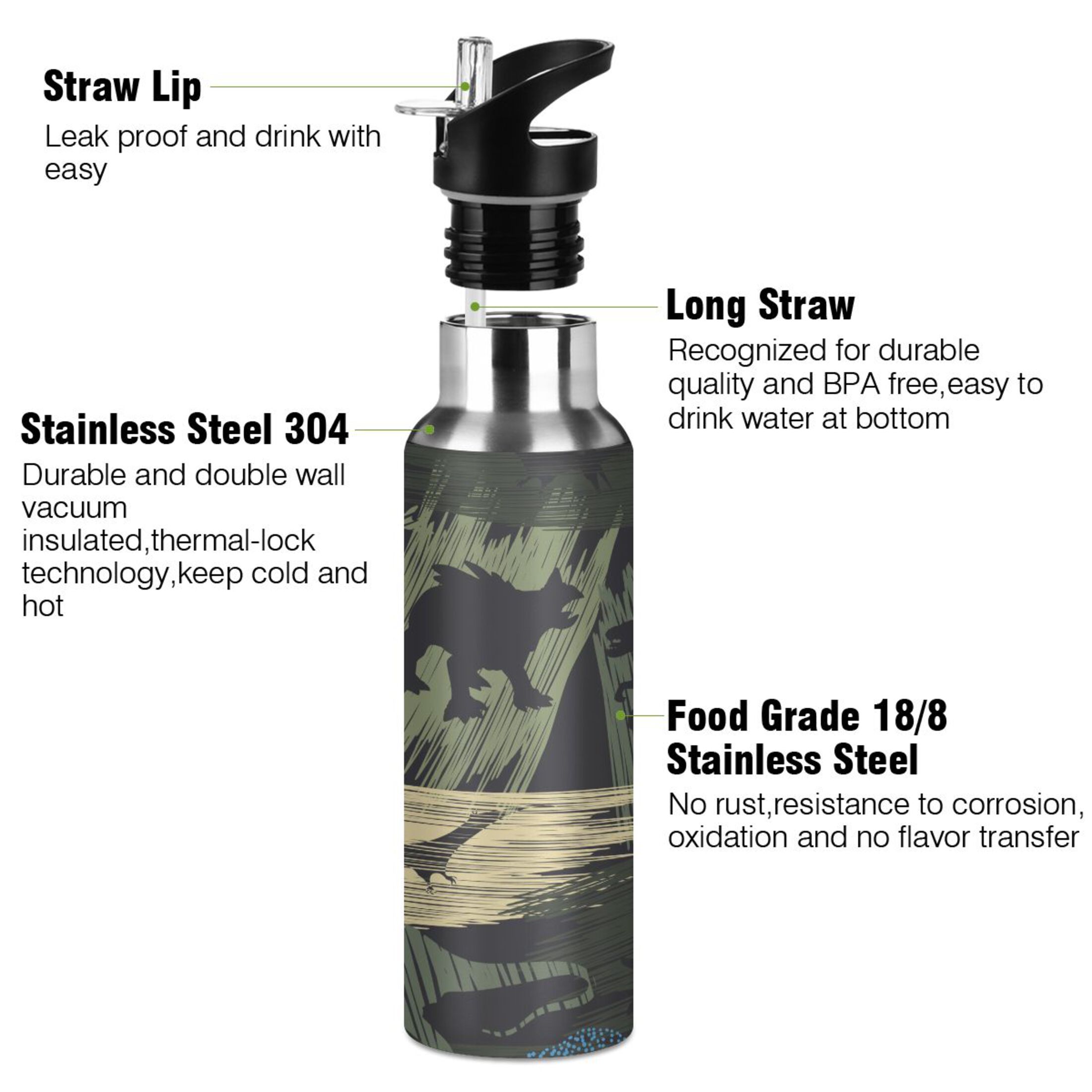 Stainless Steel Water Bottle Camouflage Dinosaur with Straw Lid Vacuum Insulated Keeps Hot and Cold Leak Proof Flask Jug for Gym Travel Sports Cycling Outdoor 20 OZ