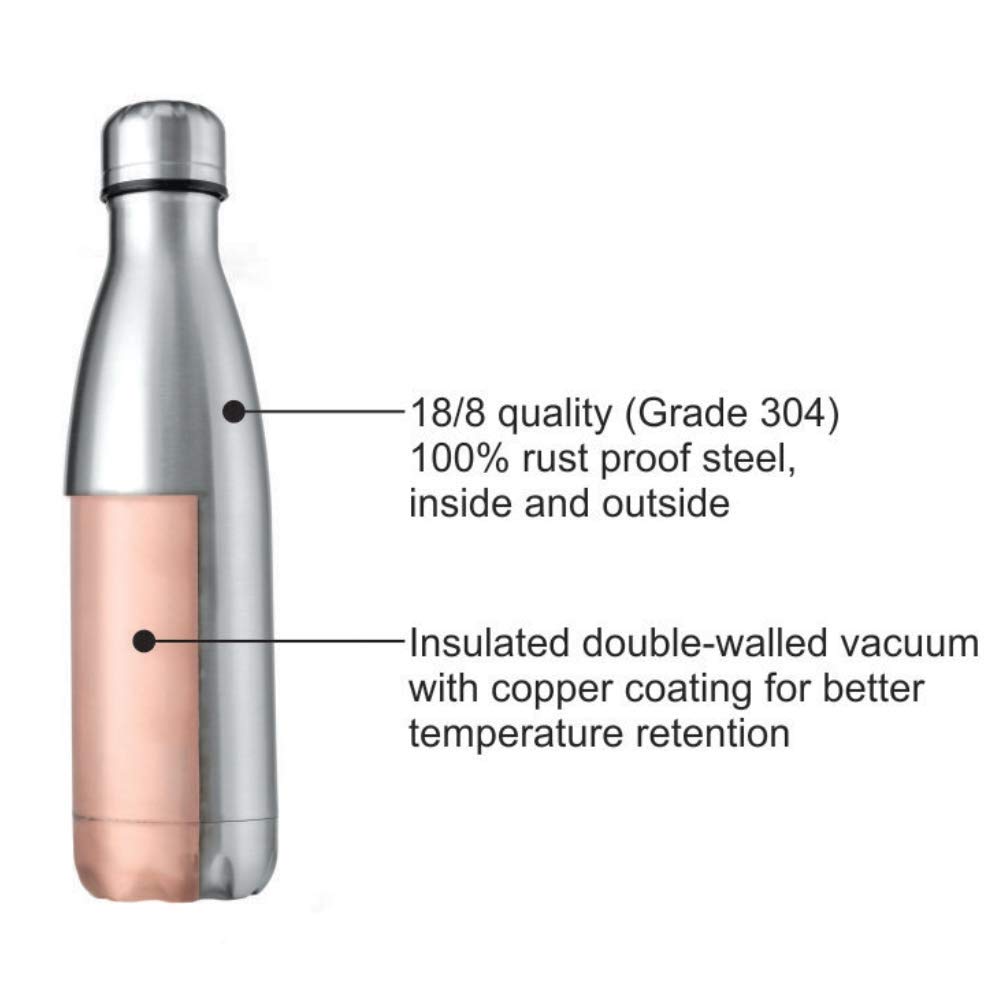 Borosil - Stainless Steel Hydra Bolt - Vacuum Insulated Flask Water Bottle, 750Ml