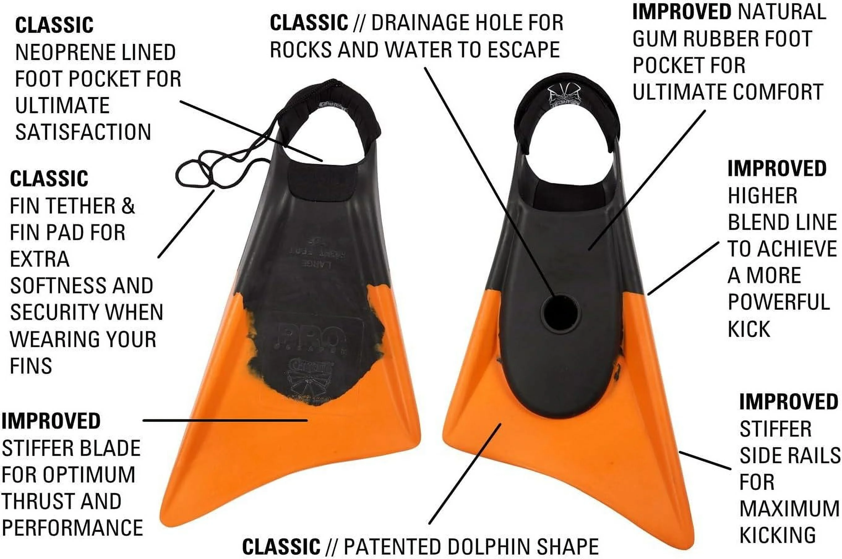 Makapuu Pro Swimfins - Black/Orange