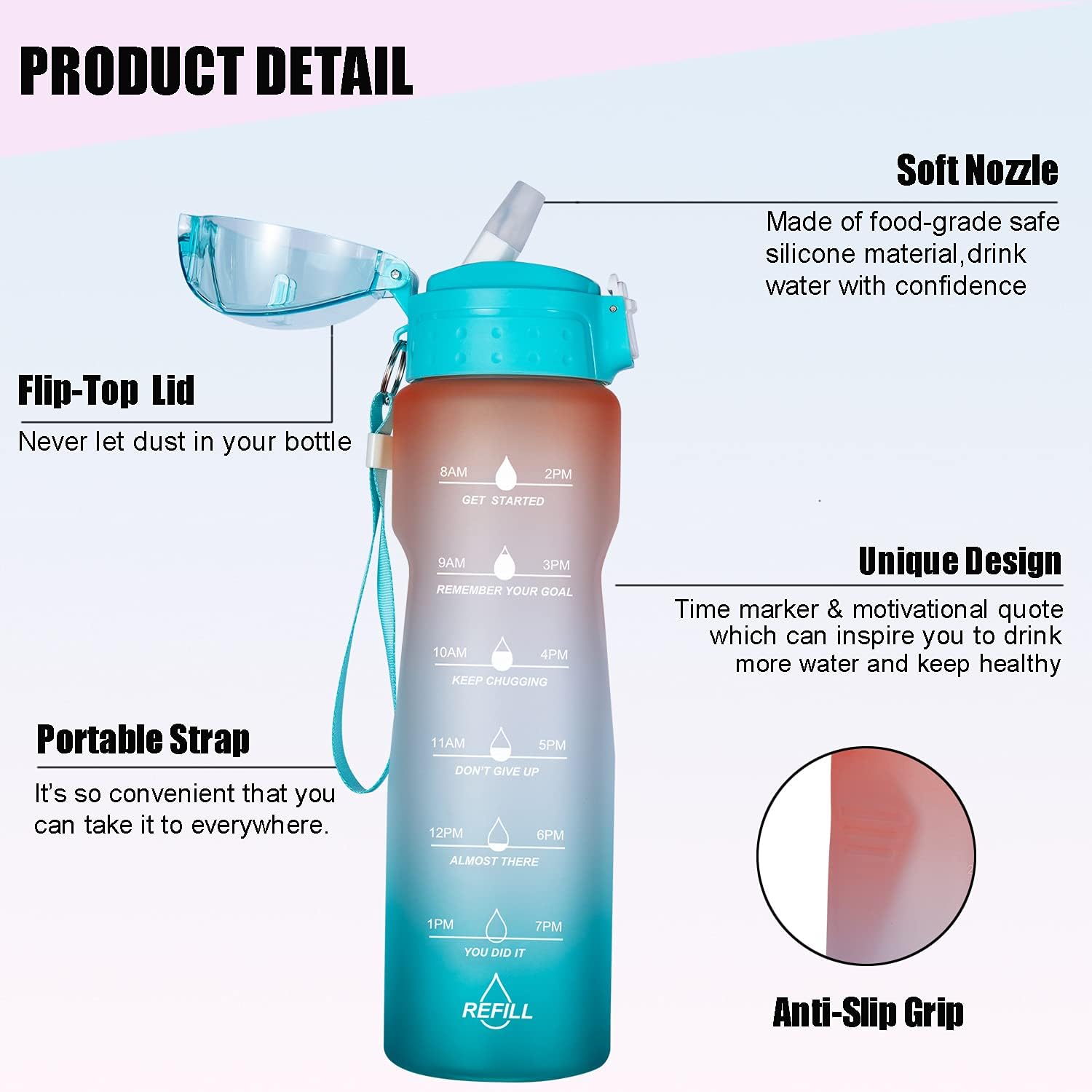 Allfourior 32 / 36oz Water Bottles with Times to Drink – Water Bottle with Straw with Time Marker Water Tracker Bottle BPA Free & Leak proof for Sports, Outdoors and Office