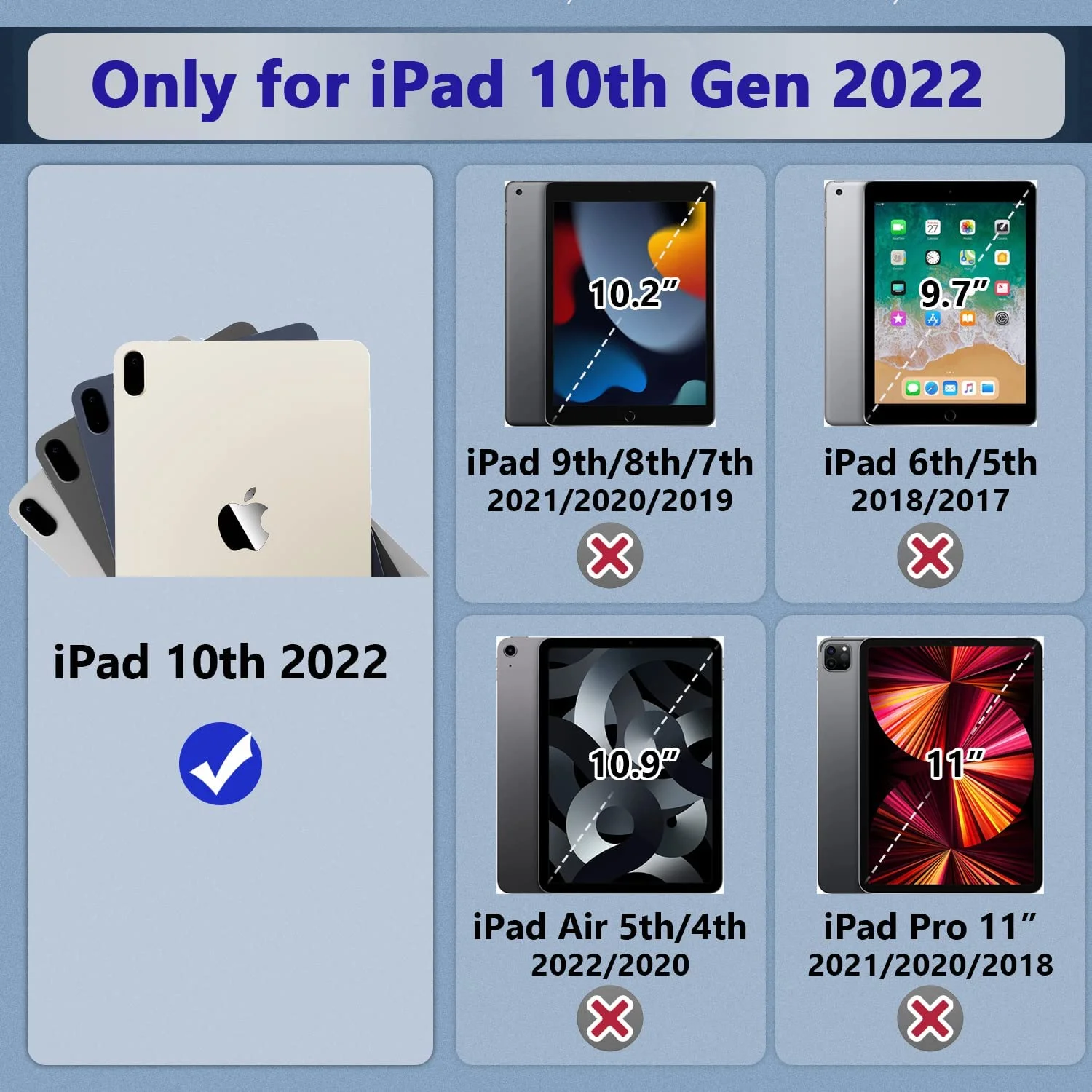 UUCOVERS iPad 10th Gen 2022 Case, Case for iPad 10th Generation 10.9