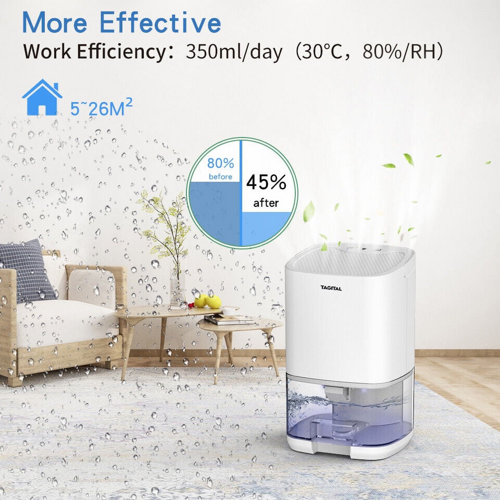 Tagital Dehumidifier for Home 35oz Two Working Modes Ultra Quiet Portable Mini Dehumidifier with 7 Colorful LED Lights for 2500 Cubic Feet (260 sq ft)
