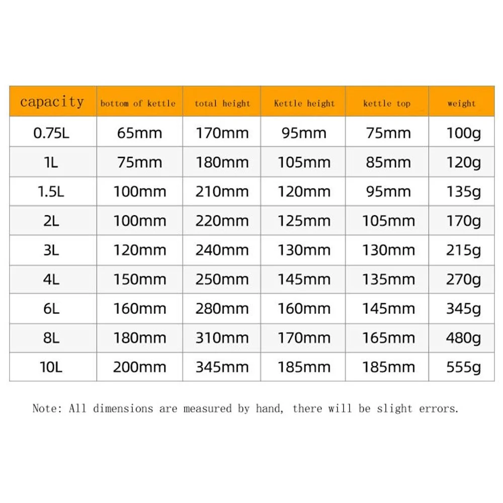 0.75-4L Large Capacity Kitchen Accessories Outdoor Travel Cookware Water Kettle Gold Aluminum Coffee Pot Portable Teapot 4L