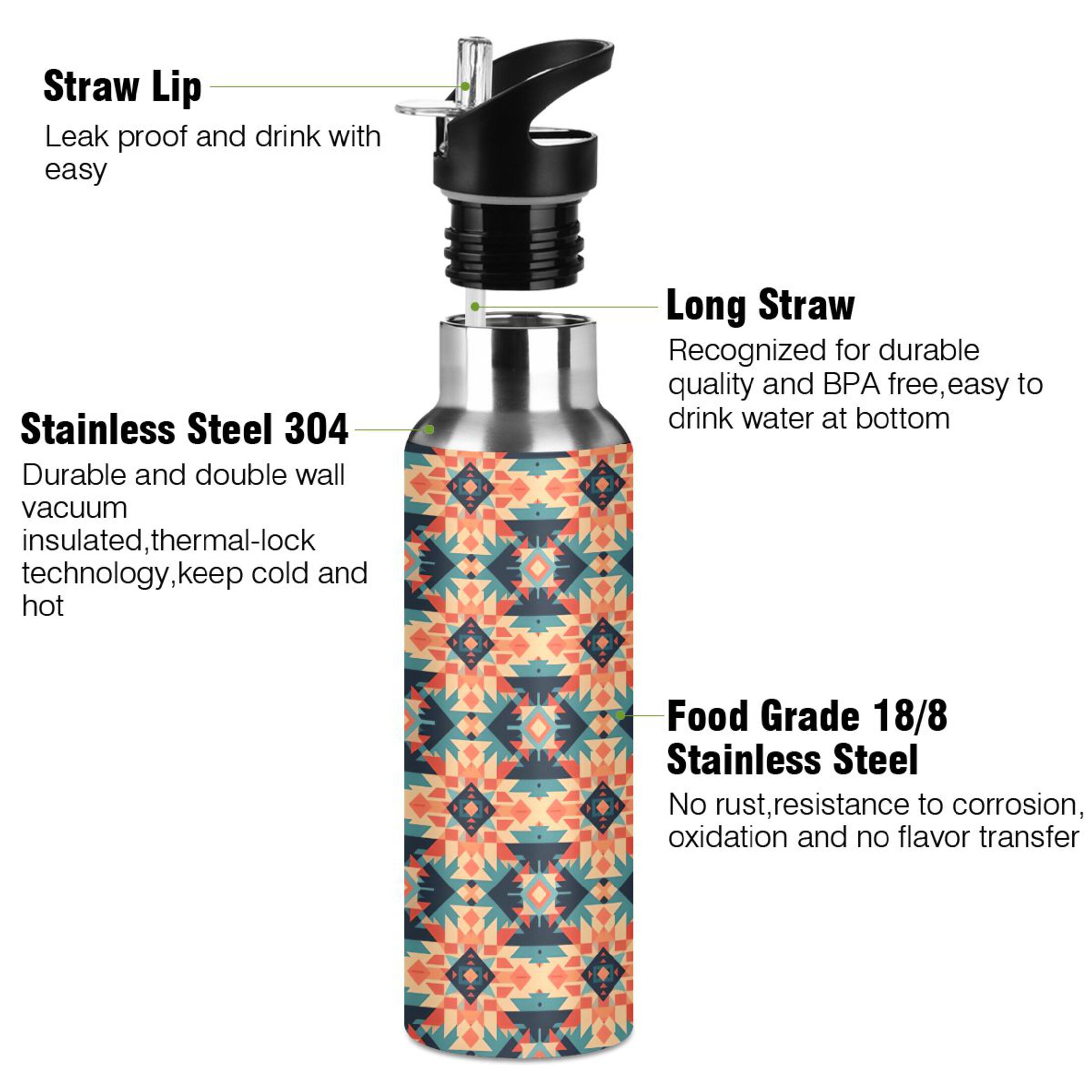 Mandala Print Water Bottles Insulated Thermos Kids Stainless Steel Bottle with Straw Lid Flask Leakproof for Sports Gym 20 oz