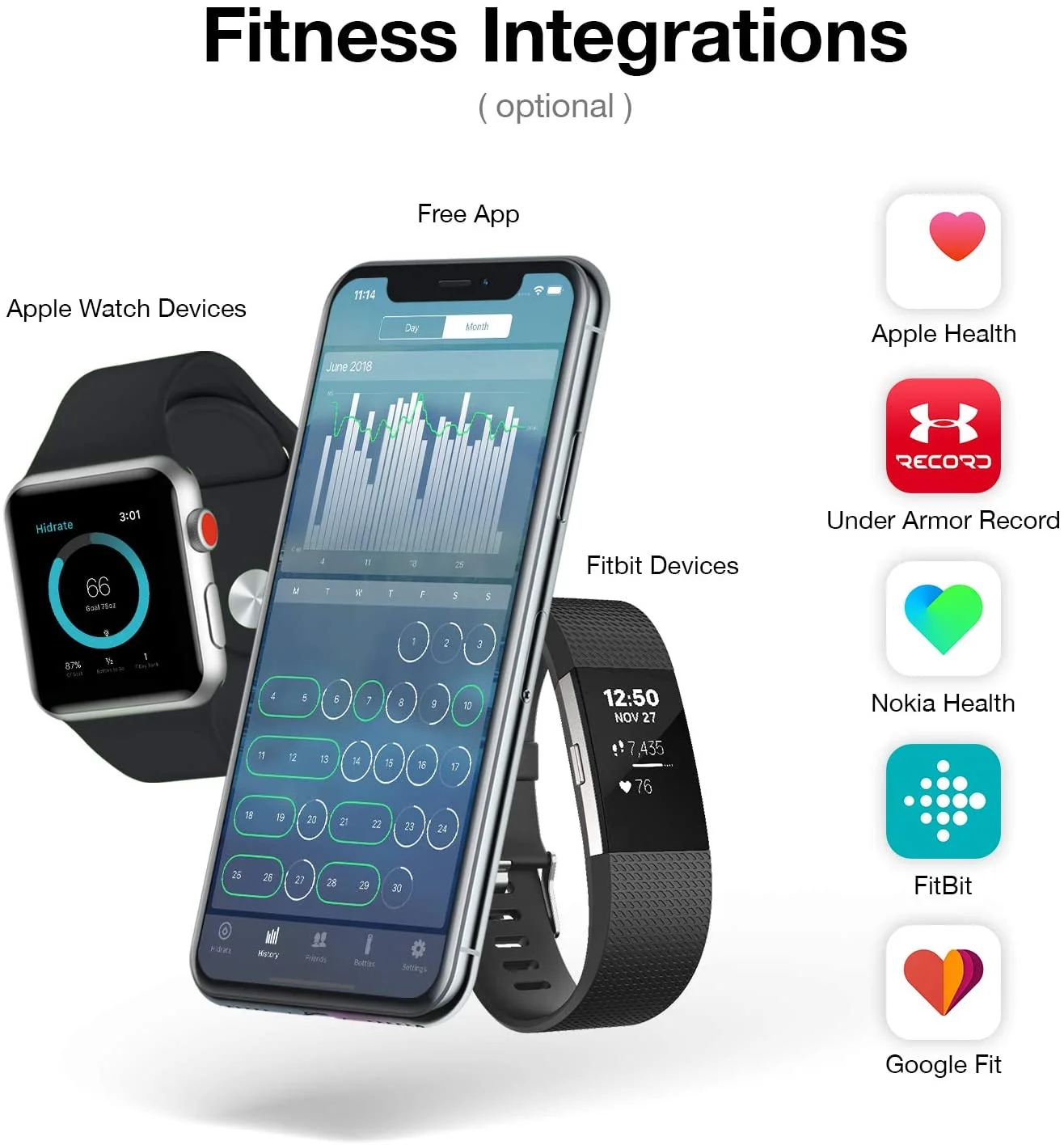 Hidrate Spark 2.0 24 oz White Plastic Water Bottle with Flip-Top Lid