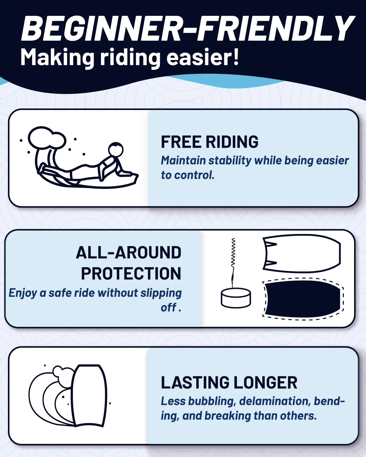 ZTTENLLY Body Board for Kids & Adults - Super Easy to Get Started, All-Around Protection - BodyBoards for Beach with EPS Core - 33’’, 37’’, 41’’