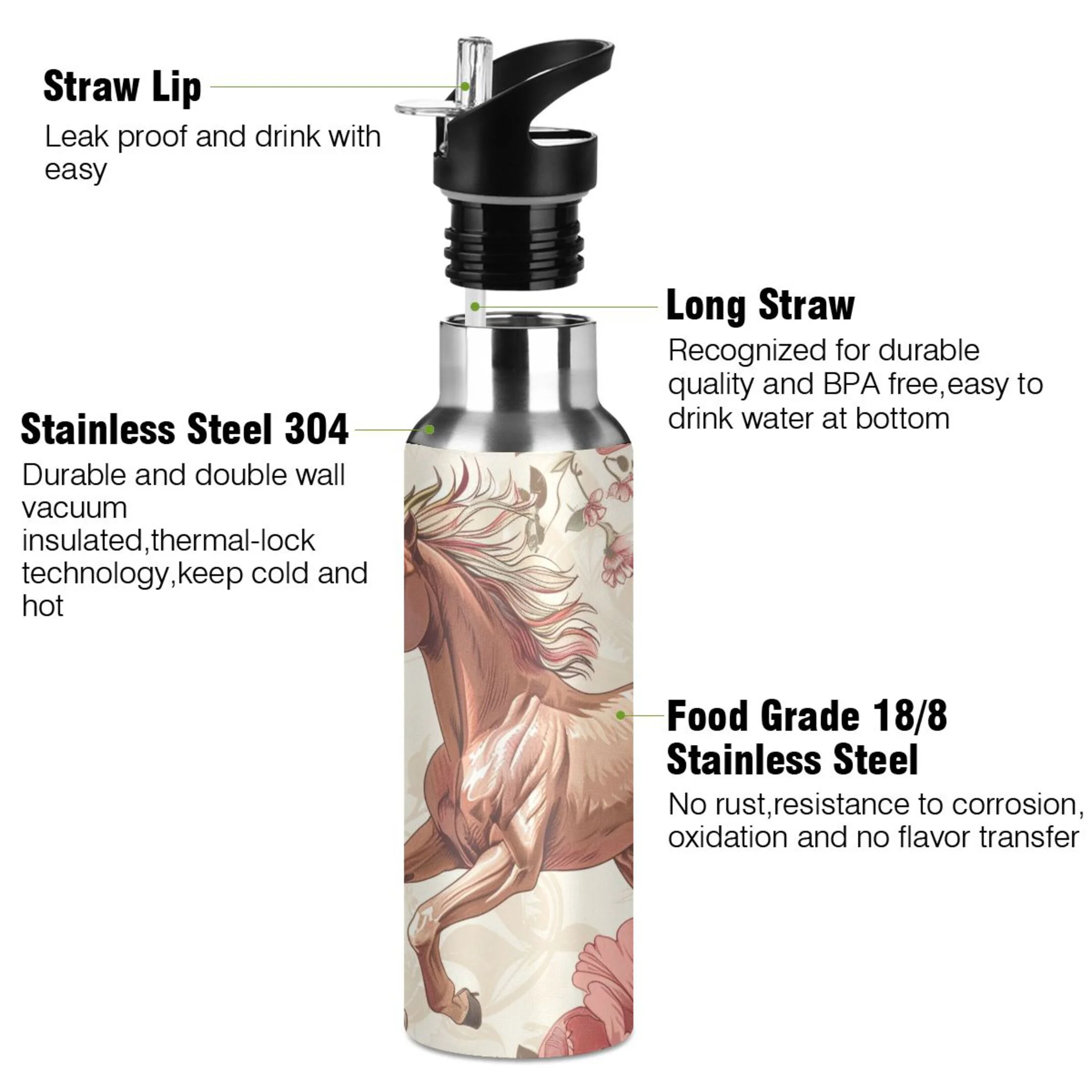 Horse in Flowers Water Bottles Insulated Thermos Kids Stainless Steel Bottle with Straw Lid Flask Leakproof for Sports Gym 20 oz