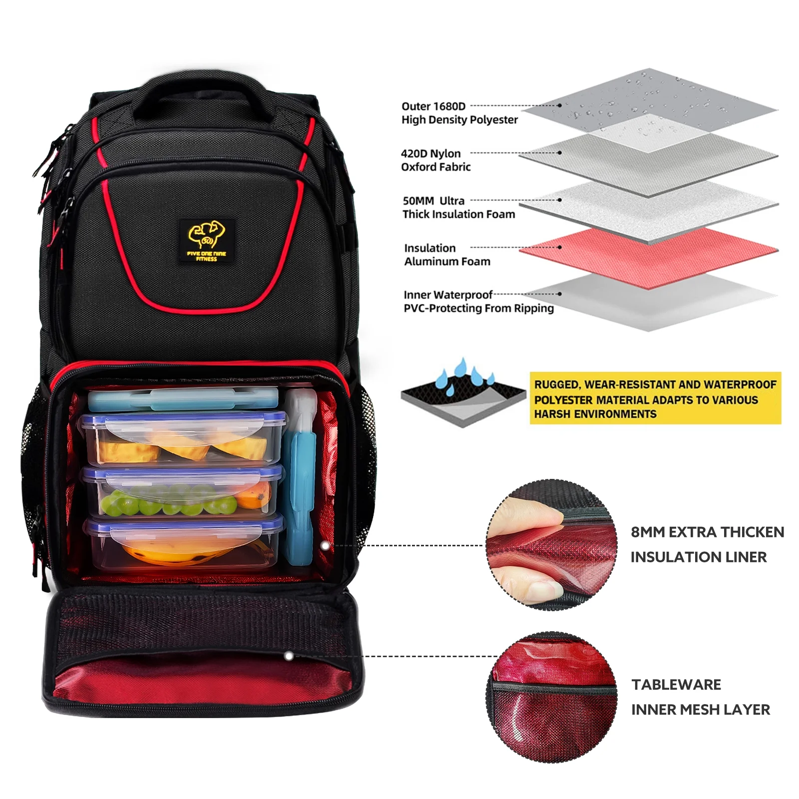 519 Fitness Meal Prep Backpack,Insulated Cooler Lunch Backpack for Adult Men and Women, Set of 3 Meal Containers,2 Ice Packs and Protein Shaker, Black